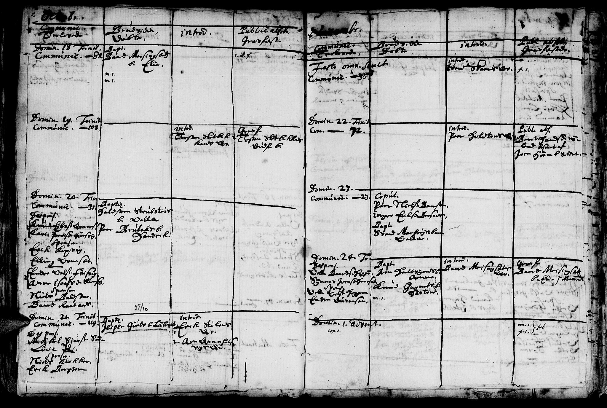 Ministerialprotokoller, klokkerbøker og fødselsregistre - Møre og Romsdal, AV/SAT-A-1454/586/L0975: Ministerialbok nr. 586A01, 1645-1681