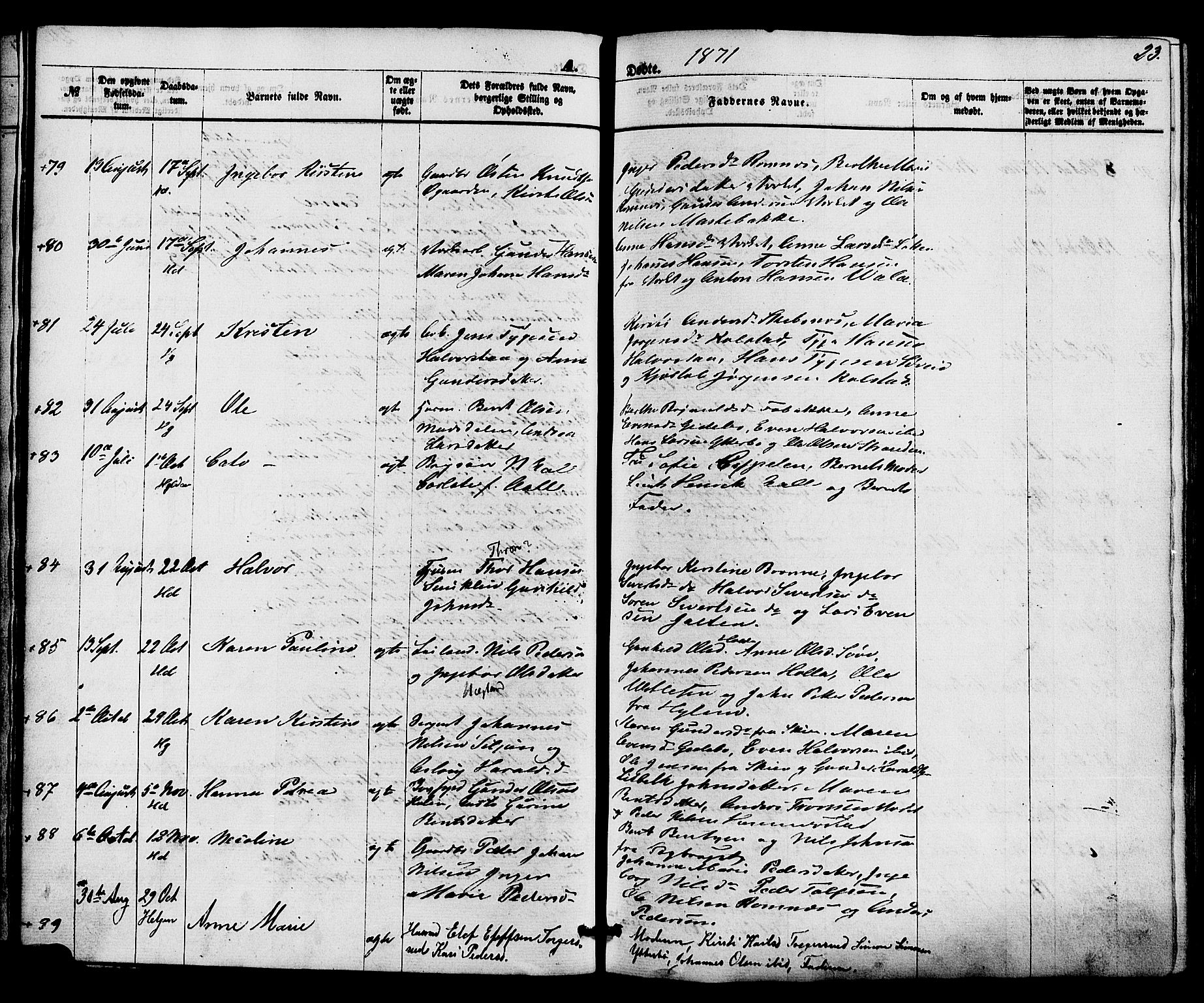 Holla kirkebøker, AV/SAKO-A-272/F/Fa/L0007: Ministerialbok nr. 7, 1869-1881, s. 23