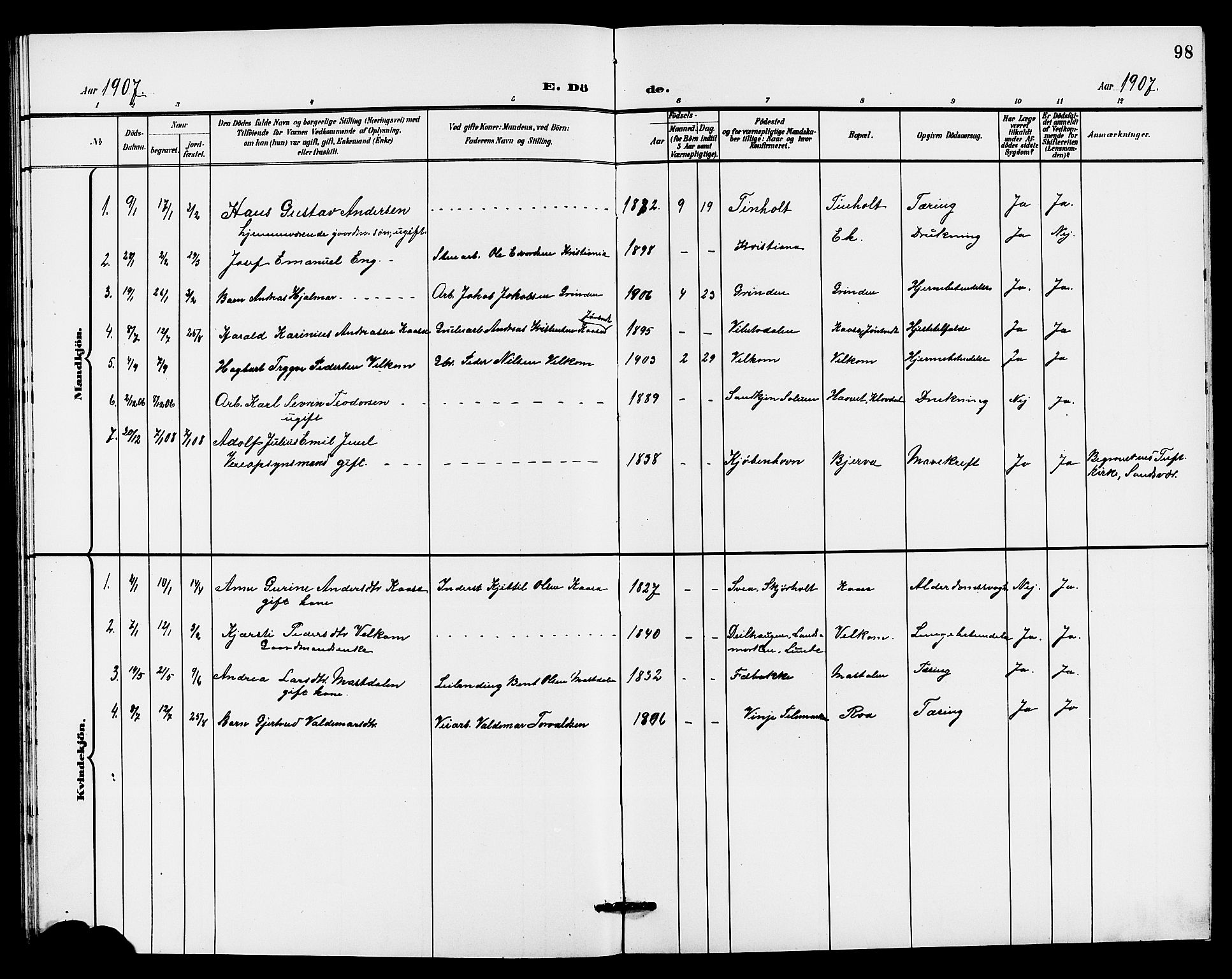 Holla kirkebøker, AV/SAKO-A-272/G/Gb/L0002: Klokkerbok nr. II 2, 1897-1913, s. 98