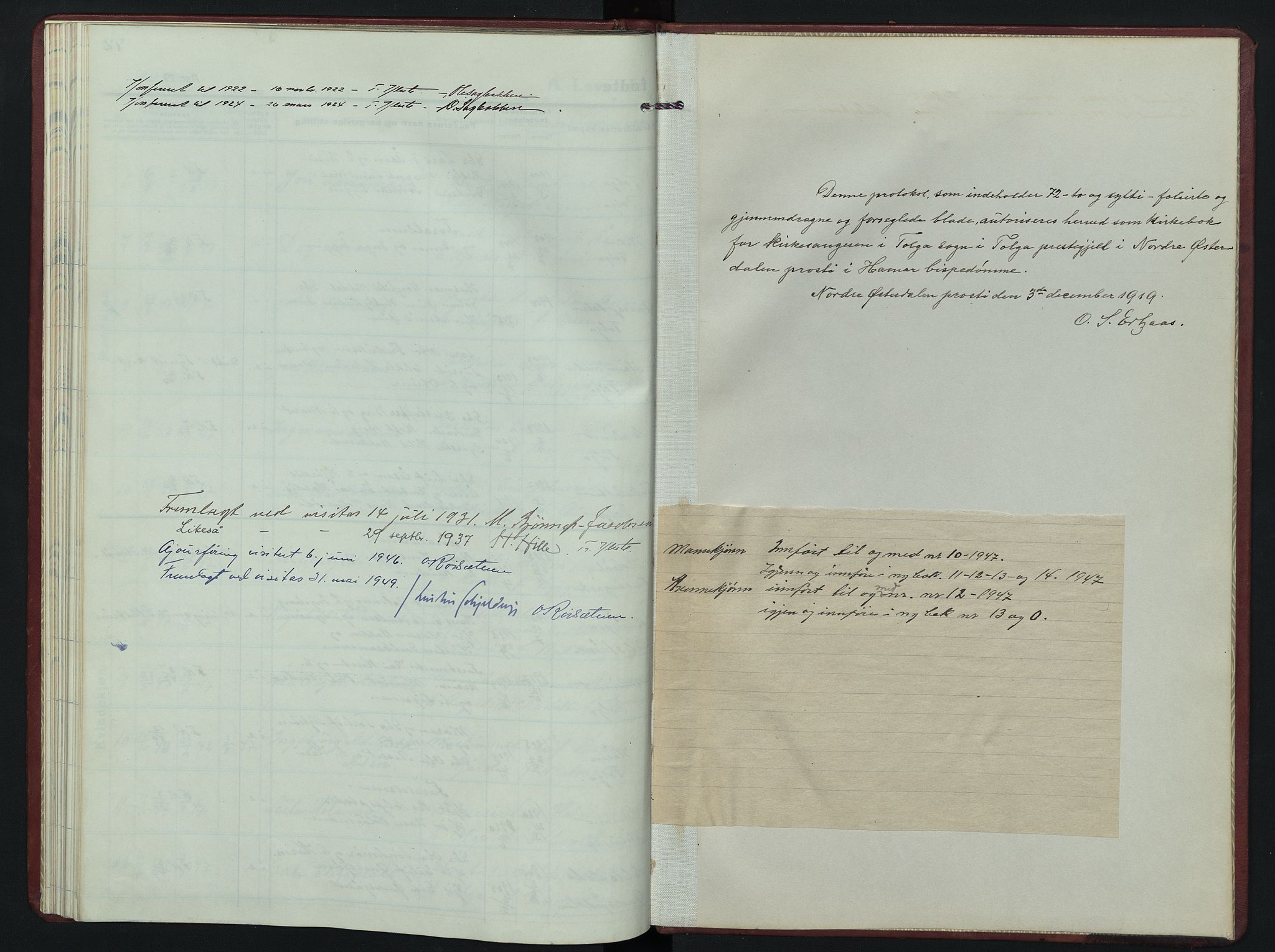 Tolga prestekontor, AV/SAH-PREST-062/L/L0016: Klokkerbok nr. 16, 1919-1947