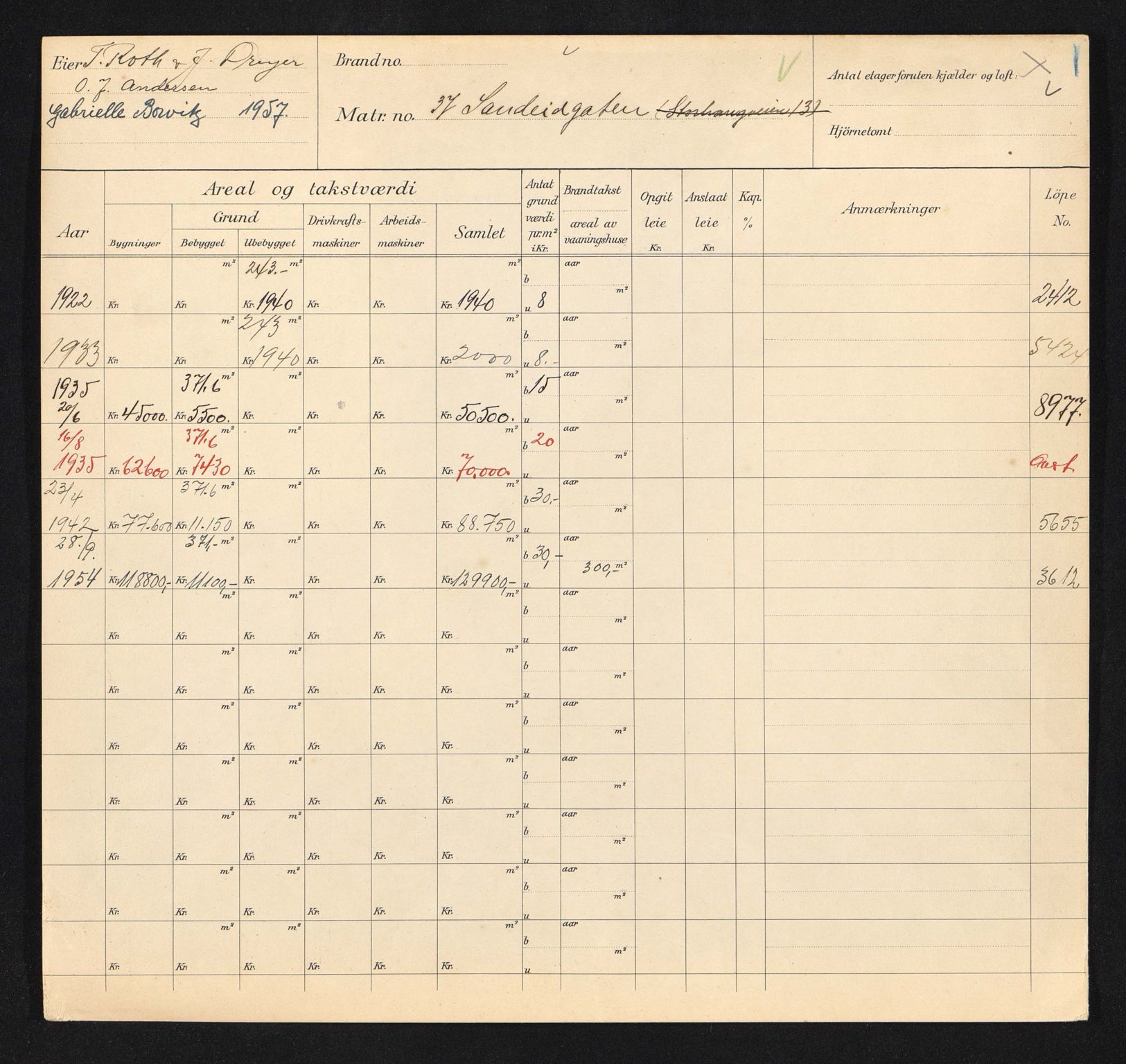 Stavanger kommune. Skattetakstvesenet, BYST/A-0440/F/Fa/Faa/L0038/0003: Skattetakstkort / Sandeidgata 37 - Sandnesgata - Sandsgata 25