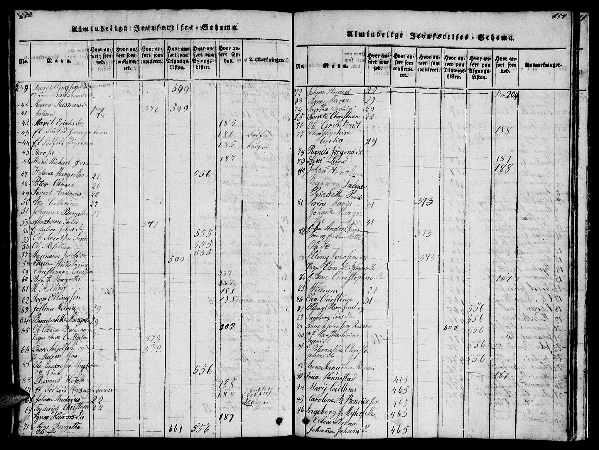 Ministerialprotokoller, klokkerbøker og fødselsregistre - Møre og Romsdal, AV/SAT-A-1454/572/L0856: Klokkerbok nr. 572C01, 1819-1832, s. 650-651