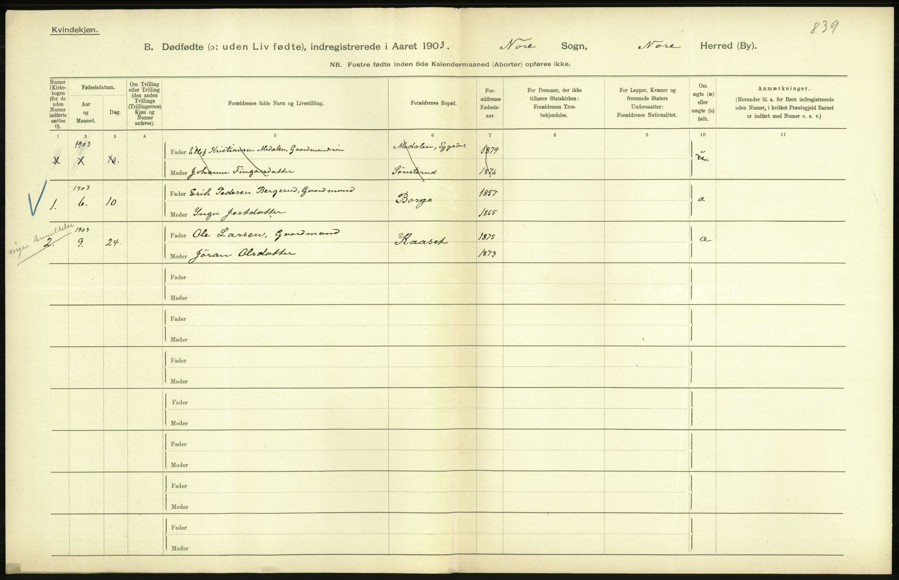 Statistisk sentralbyrå, Sosiodemografiske emner, Befolkning, AV/RA-S-2228/D/Df/Dfa/Dfaa/L0024: Smålenenes - Stavanger amt: Dødfødte. Bygder., 1903, s. 296