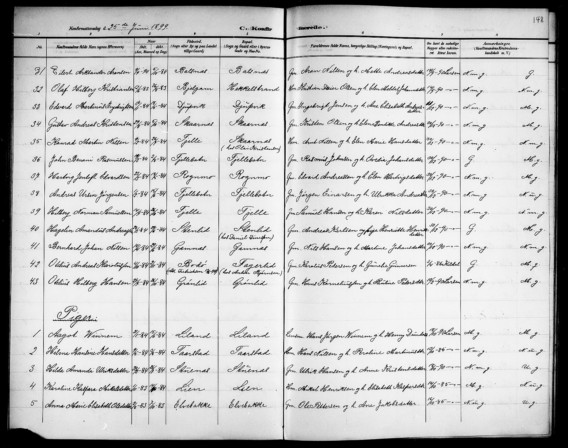 Ministerialprotokoller, klokkerbøker og fødselsregistre - Nordland, AV/SAT-A-1459/863/L0915: Klokkerbok nr. 863C05, 1898-1907, s. 148