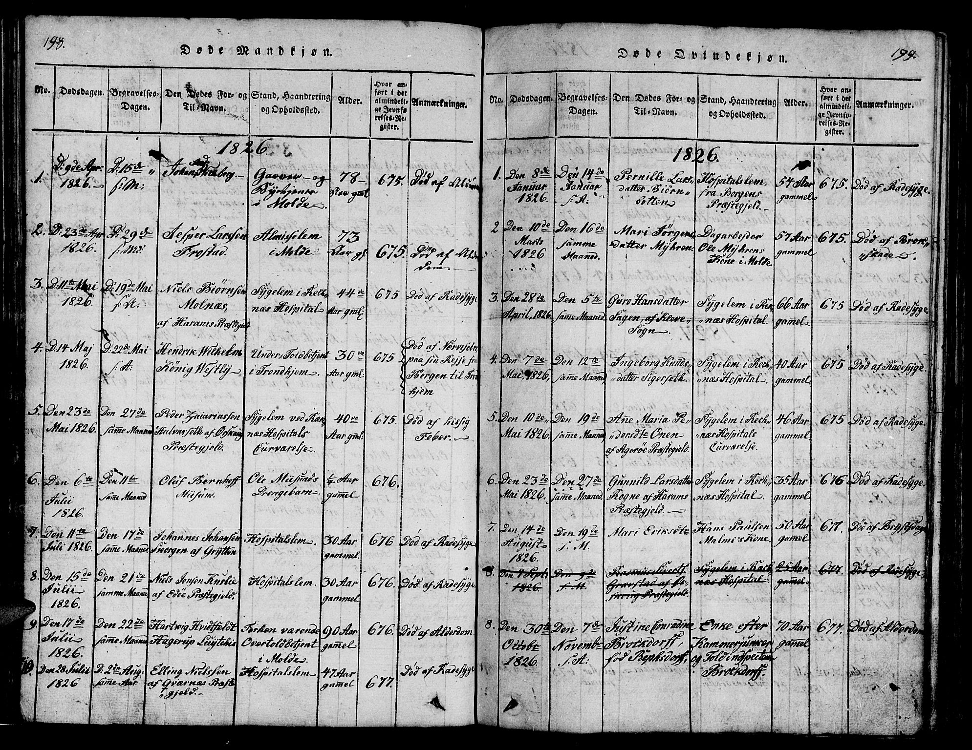 Ministerialprotokoller, klokkerbøker og fødselsregistre - Møre og Romsdal, AV/SAT-A-1454/558/L0700: Klokkerbok nr. 558C01, 1818-1868, s. 198-199