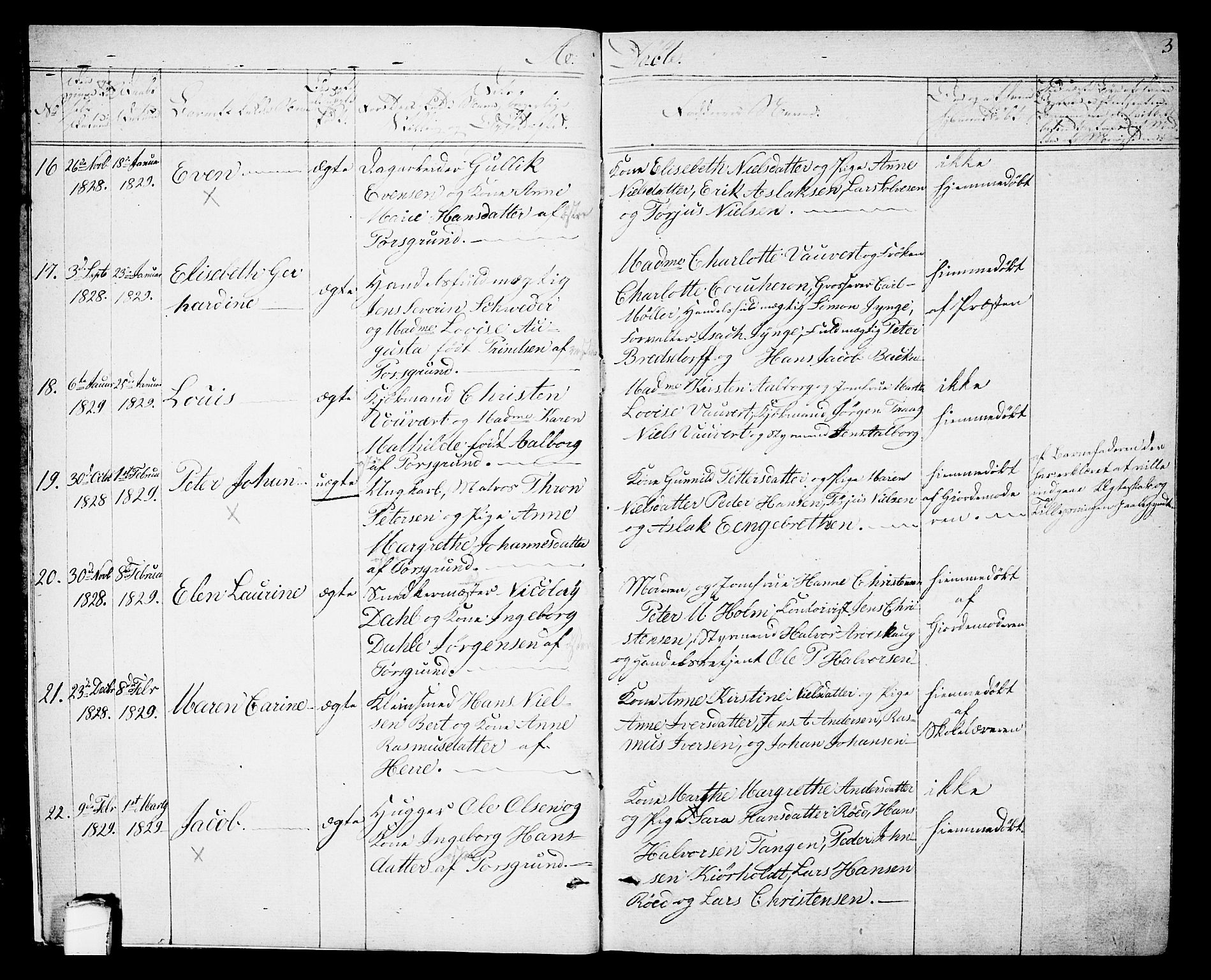 Porsgrunn kirkebøker , AV/SAKO-A-104/G/Gb/L0002: Klokkerbok nr. II 2, 1828-1841, s. 3