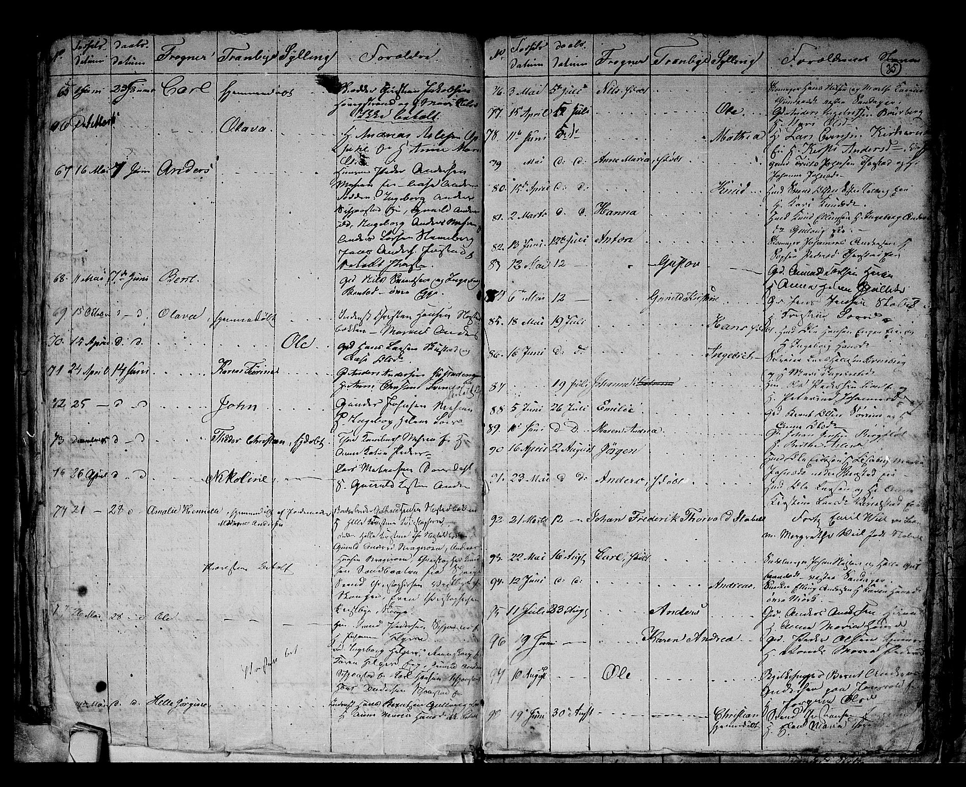 Lier kirkebøker, AV/SAKO-A-230/G/Ga/L0002: Klokkerbok nr. I 2, 1841-1862, s. 35