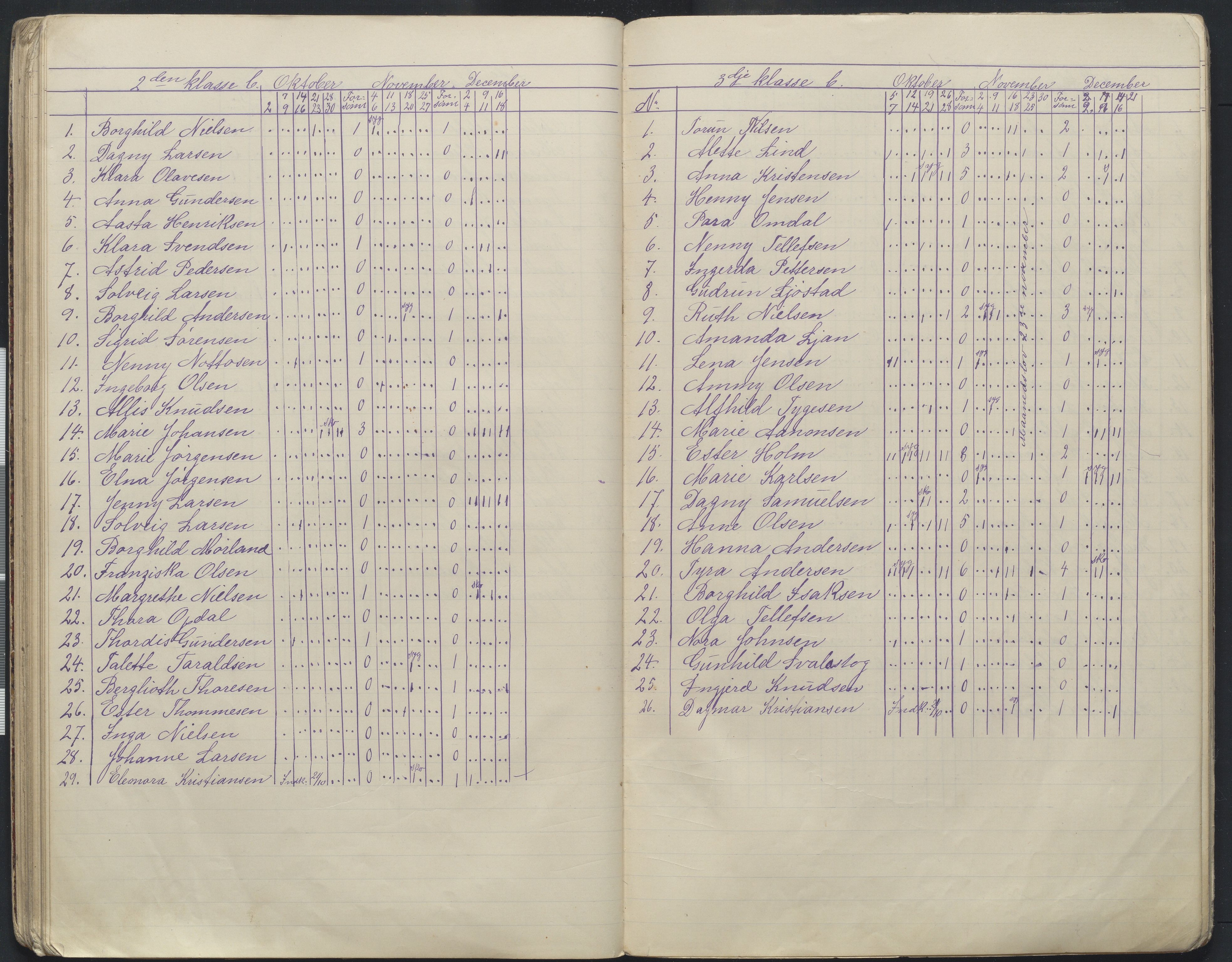 Arendal kommune, Katalog I, AAKS/KA0906-PK-I/07/L0168: Håndarbeidsprotokoll, 1901-1910