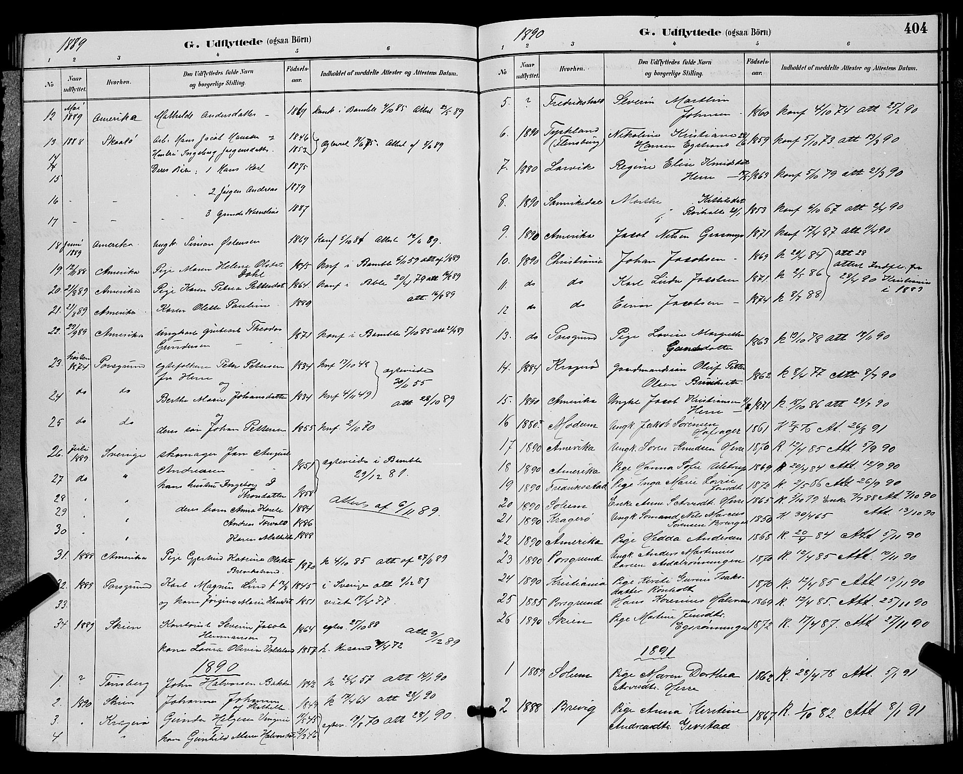 Bamble kirkebøker, AV/SAKO-A-253/G/Ga/L0009: Klokkerbok nr. I 9, 1888-1900, s. 404
