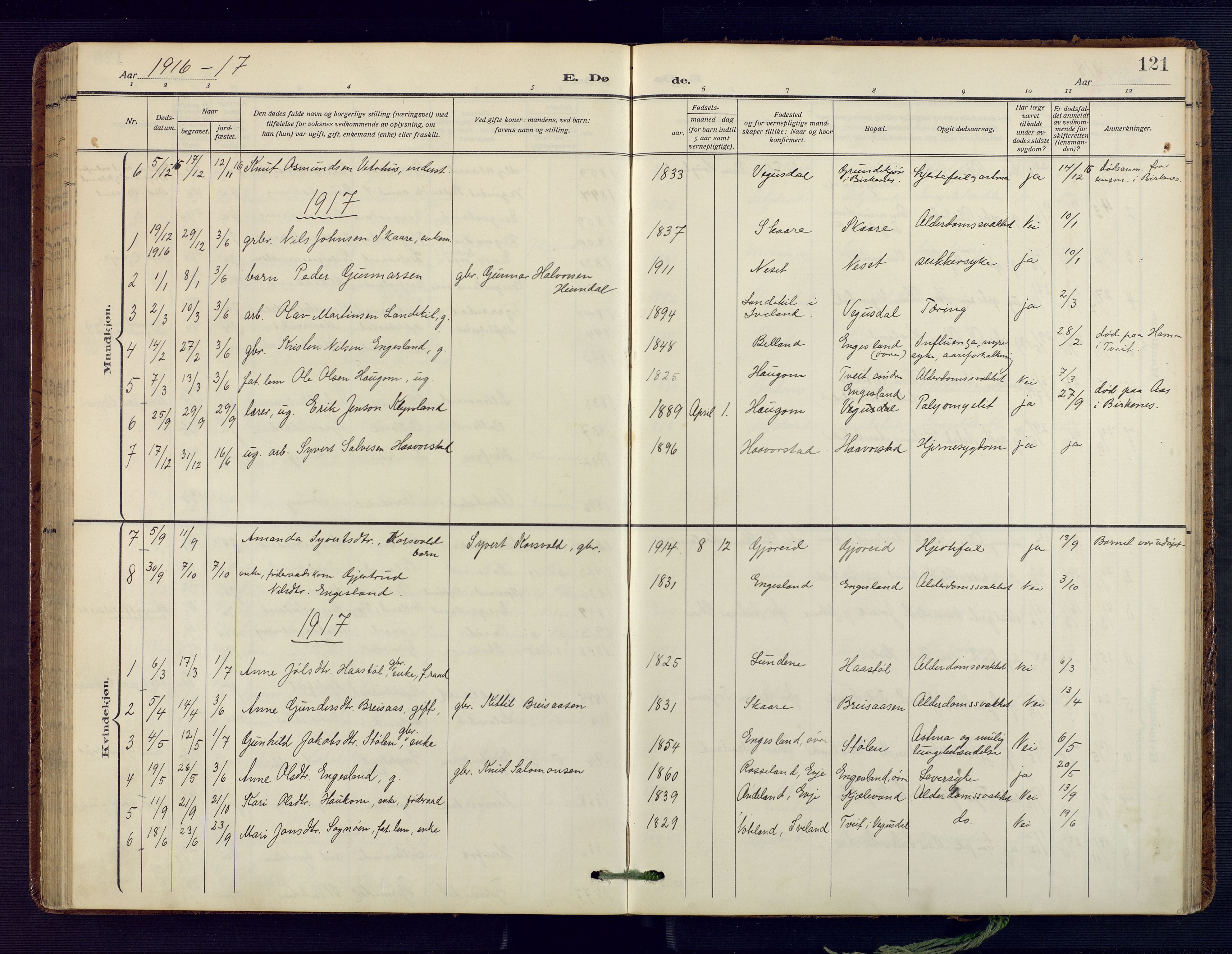 Herefoss sokneprestkontor, AV/SAK-1111-0019/F/Fa/Fab/L0005: Ministerialbok nr. A 5, 1910-1932, s. 121