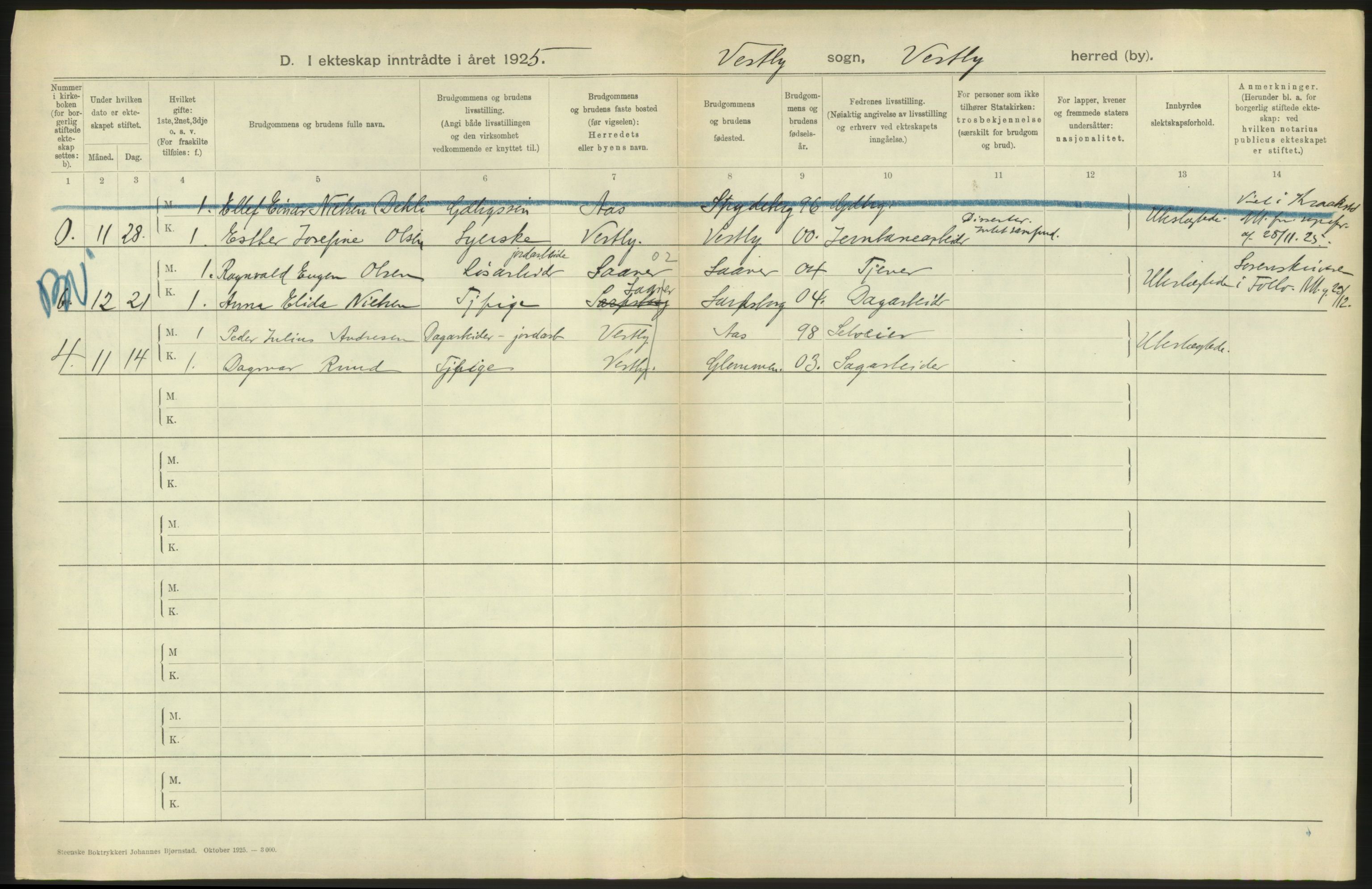 Statistisk sentralbyrå, Sosiodemografiske emner, Befolkning, RA/S-2228/D/Df/Dfc/Dfce/L0005: Akershus amt: Døde, gifte. Bygder og byer., 1925