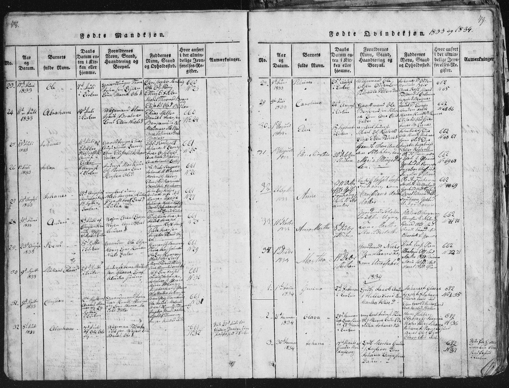 Ministerialprotokoller, klokkerbøker og fødselsregistre - Møre og Romsdal, AV/SAT-A-1454/581/L0942: Klokkerbok nr. 581C00, 1820-1836, s. 78-79