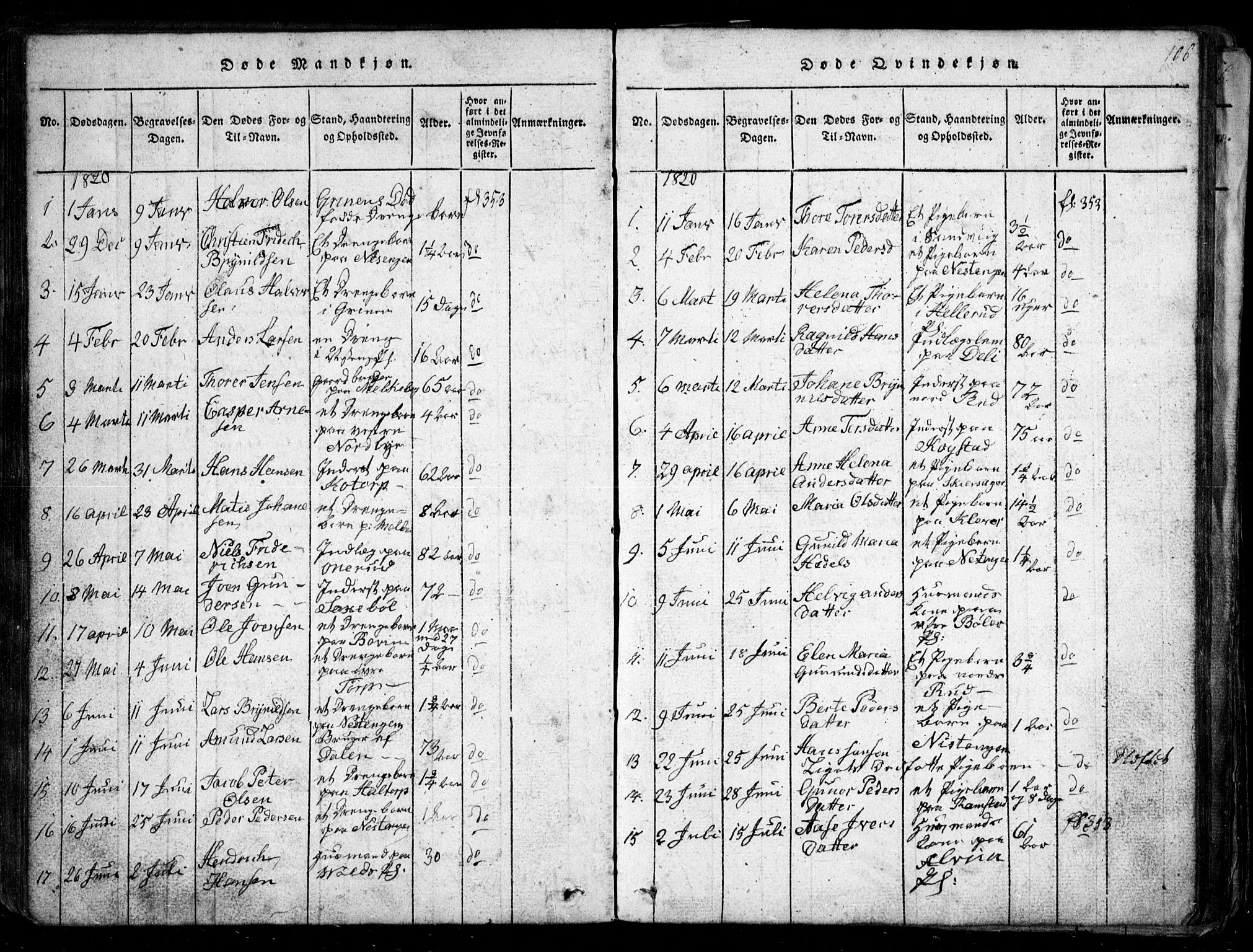 Spydeberg prestekontor Kirkebøker, SAO/A-10924/G/Ga/L0001: Klokkerbok nr. I 1, 1814-1868, s. 106