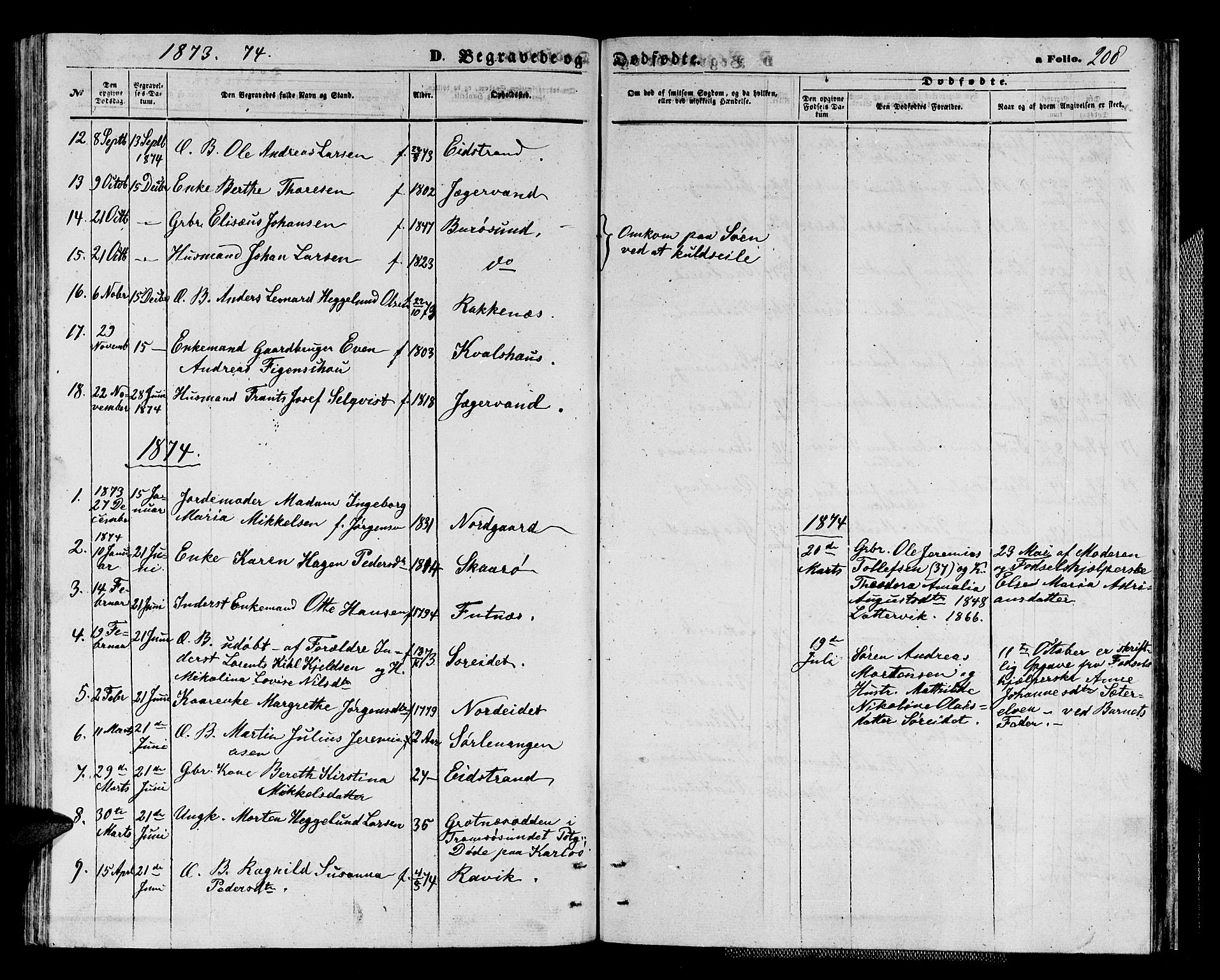 Karlsøy sokneprestembete, AV/SATØ-S-1299/H/Ha/Hab/L0003klokker: Klokkerbok nr. 3, 1862-1877, s. 208