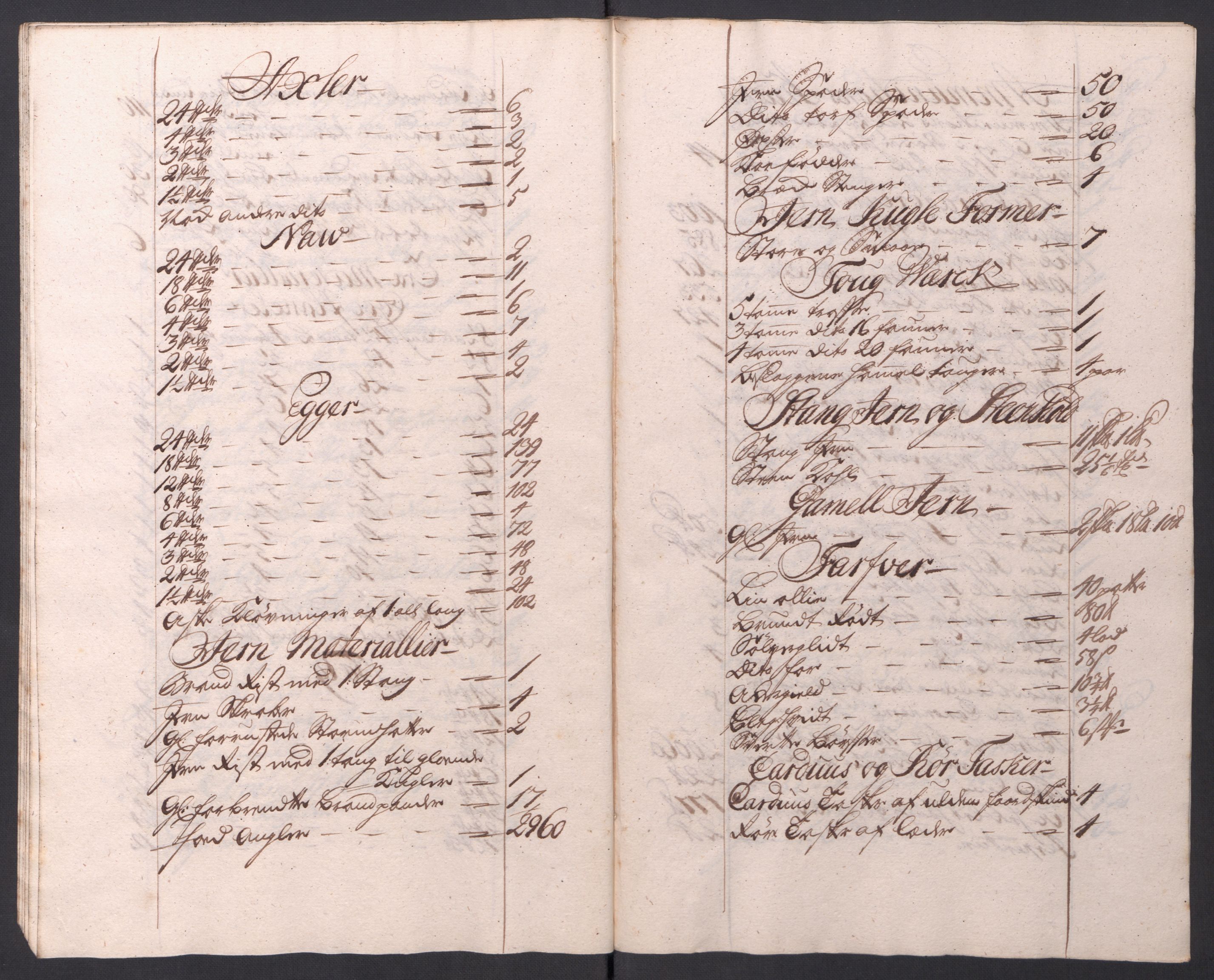 Kommanderende general (KG I) med Det norske krigsdirektorium, AV/RA-EA-5419/D/L0154: Fredriksten festning: Brev, inventarfortegnelser og regnskapsekstrakter, 1730-1739, s. 354
