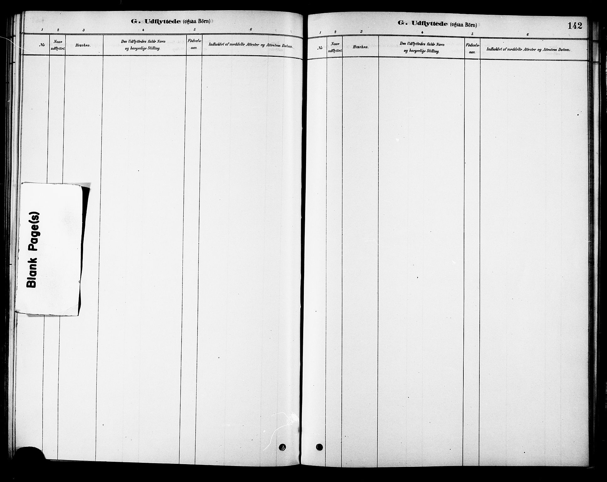 Ministerialprotokoller, klokkerbøker og fødselsregistre - Nordland, AV/SAT-A-1459/886/L1219: Ministerialbok nr. 886A01, 1878-1892, s. 142