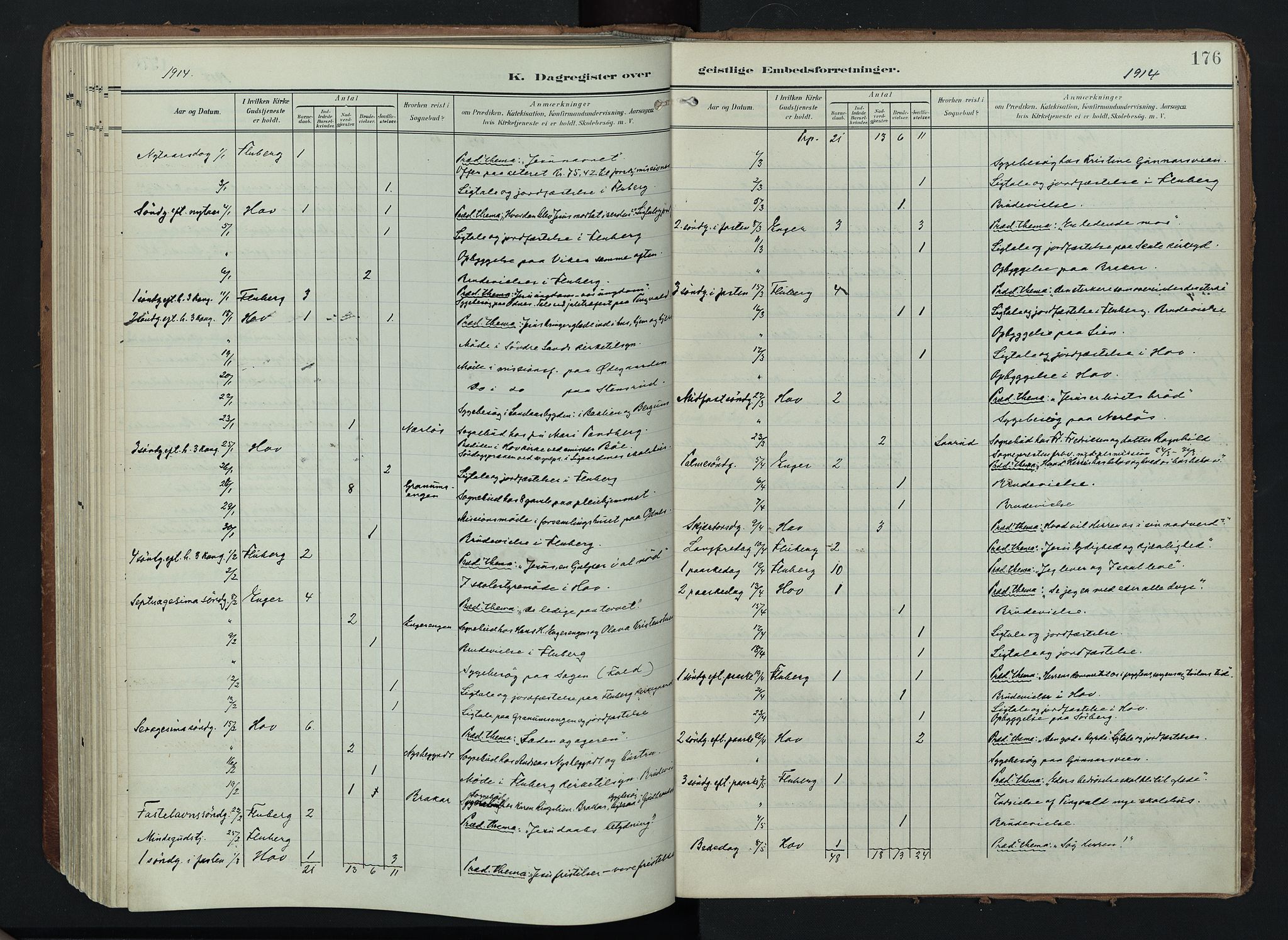 Søndre Land prestekontor, SAH/PREST-122/K/L0005: Ministerialbok nr. 5, 1905-1914, s. 176