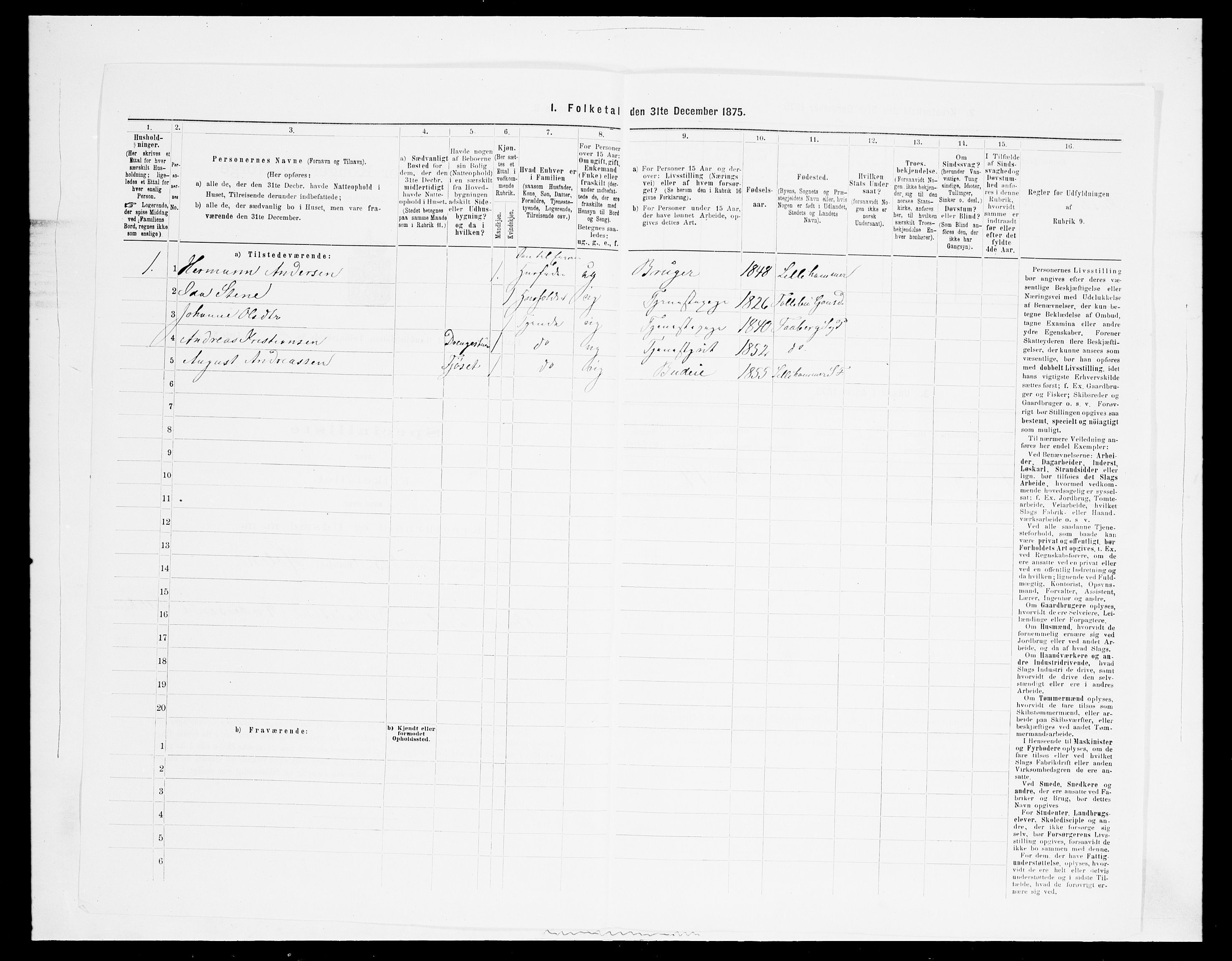 SAH, Folketelling 1875 for 0524L Fåberg prestegjeld, Fåberg sokn og Lillehammer landsokn, 1875, s. 1927