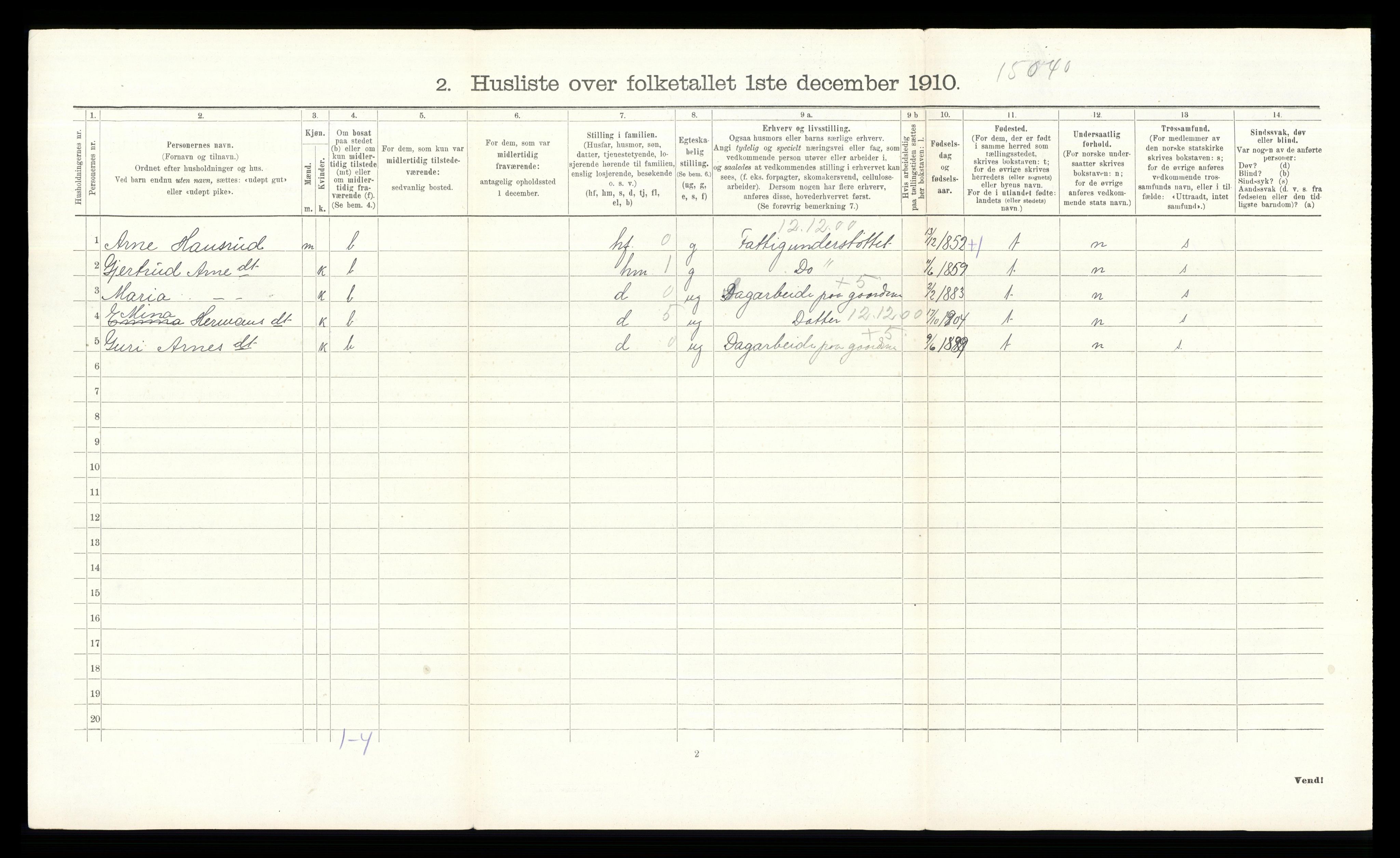 RA, Folketelling 1910 for 0540 Sør-Aurdal herred, 1910, s. 1086