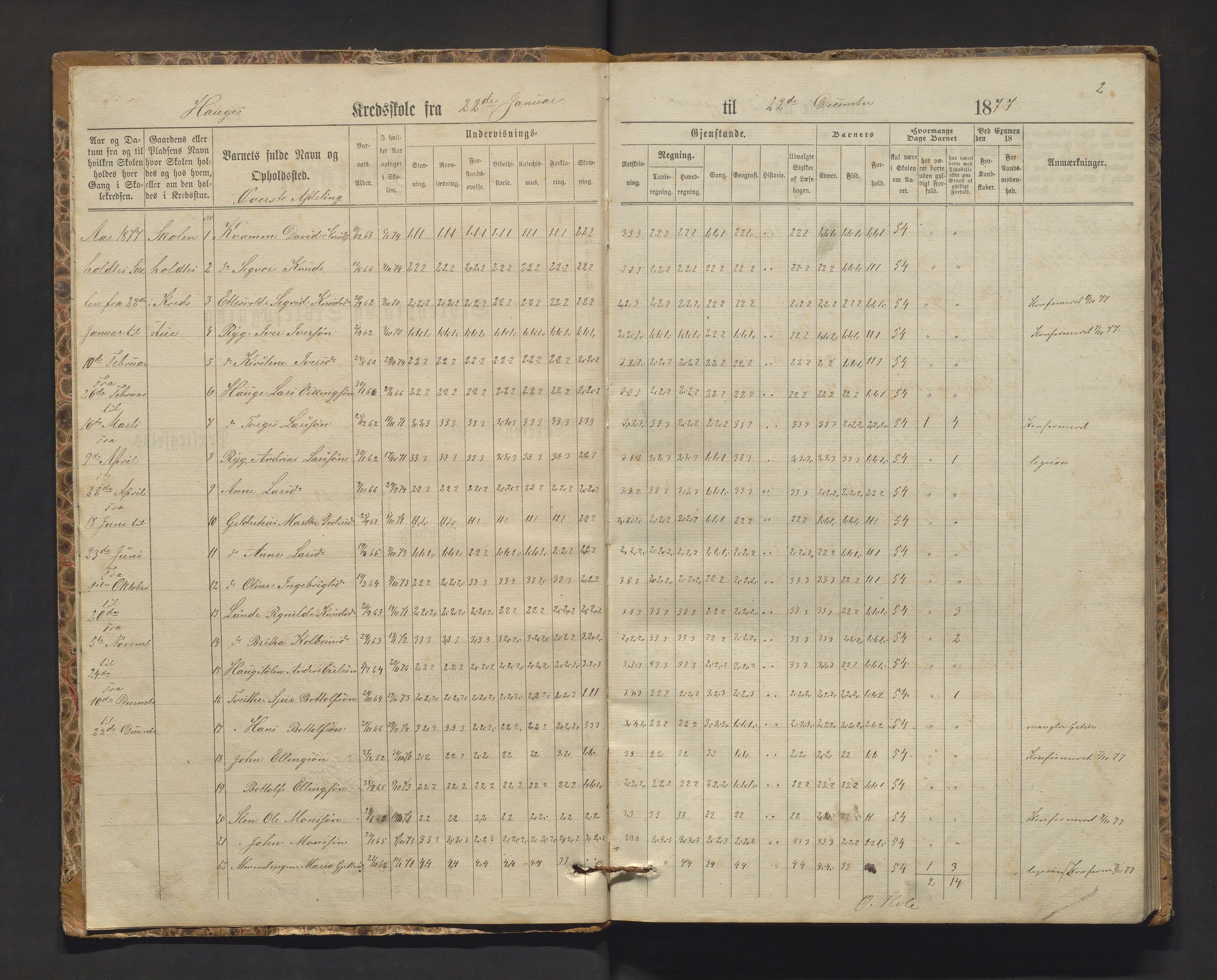 Vossestrand kommune. Barneskulane , IKAH/1236-231/F/Fc/L0001: Skuleprotokoll for Hauge, Løen, Oppheim, Vasstranden, Framnes krinsar, 1877-1907