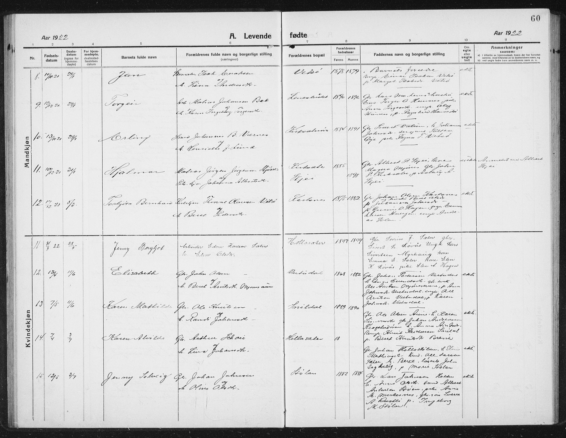 Ministerialprotokoller, klokkerbøker og fødselsregistre - Sør-Trøndelag, SAT/A-1456/630/L0506: Klokkerbok nr. 630C04, 1914-1933, s. 60