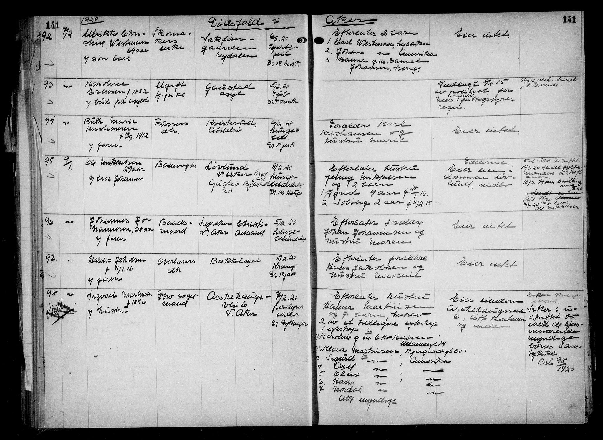 Aker kriminaldommer, skifte- og auksjonsforvalterembete, SAO/A-10452/H/Hb/Hba/Hbaa/L0005: Dødsfallsprotokoll, 1918-1922, s. 141