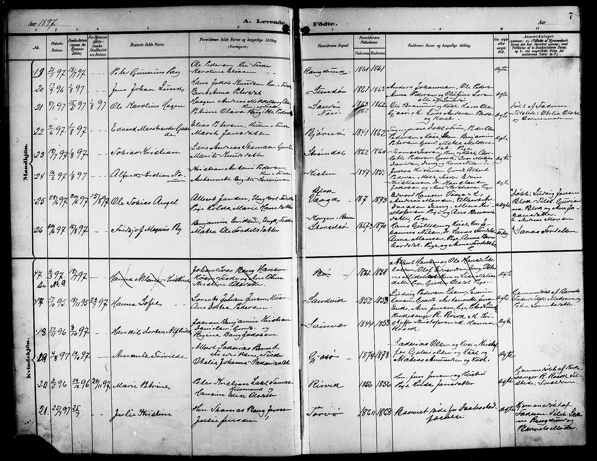 Ministerialprotokoller, klokkerbøker og fødselsregistre - Nordland, AV/SAT-A-1459/841/L0621: Klokkerbok nr. 841C05, 1897-1923, s. 7