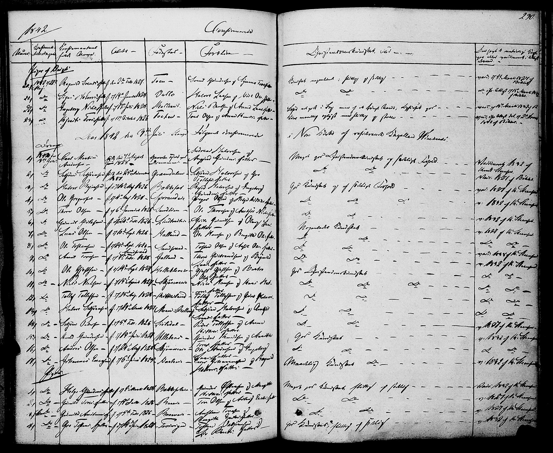 Rollag kirkebøker, SAKO/A-240/F/Fa/L0007: Ministerialbok nr. I 7, 1828-1847, s. 290