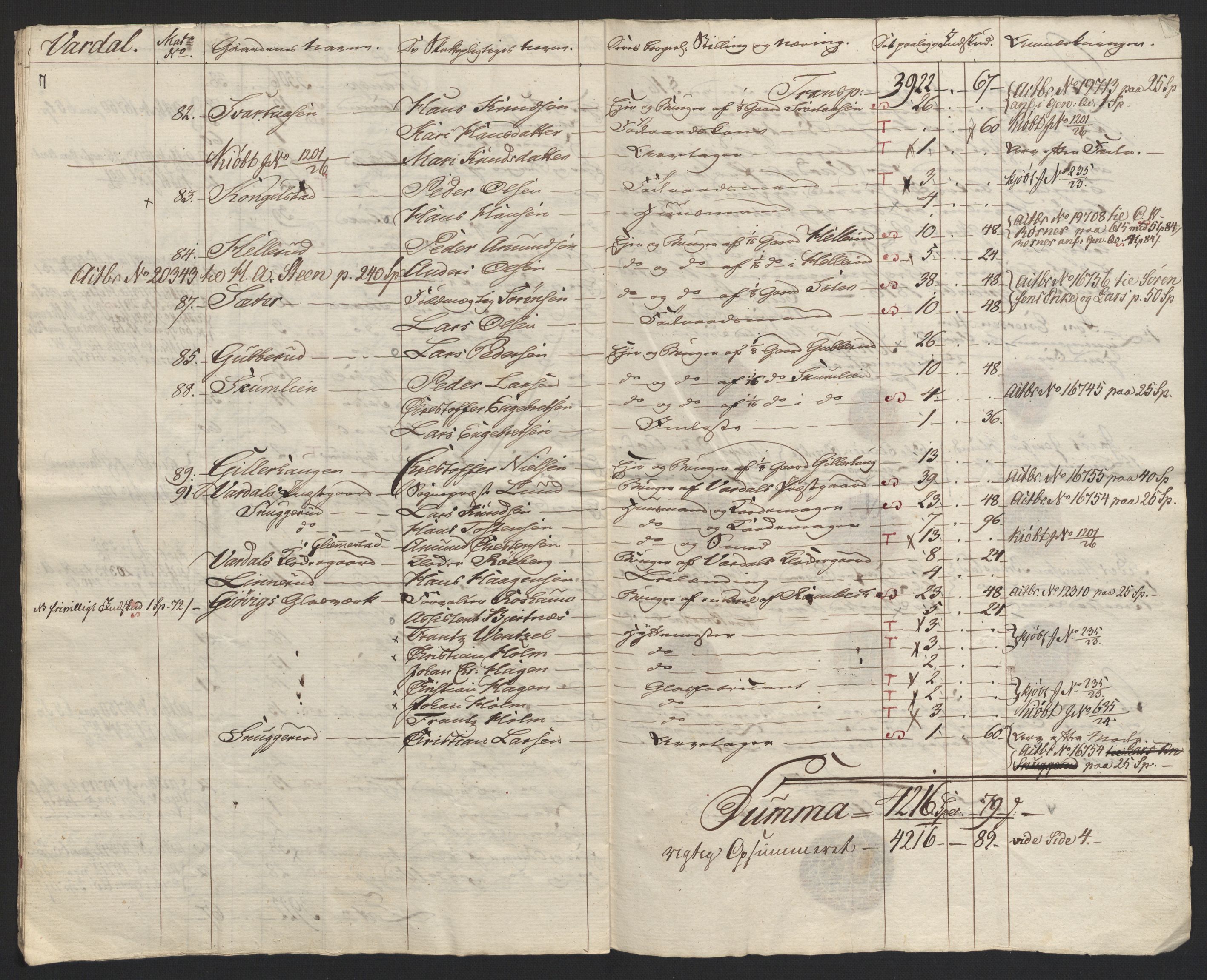 Sølvskatten 1816, NOBA/SOLVSKATTEN/A/L0013: Bind 14: Toten fogderi, 1816, s. 19