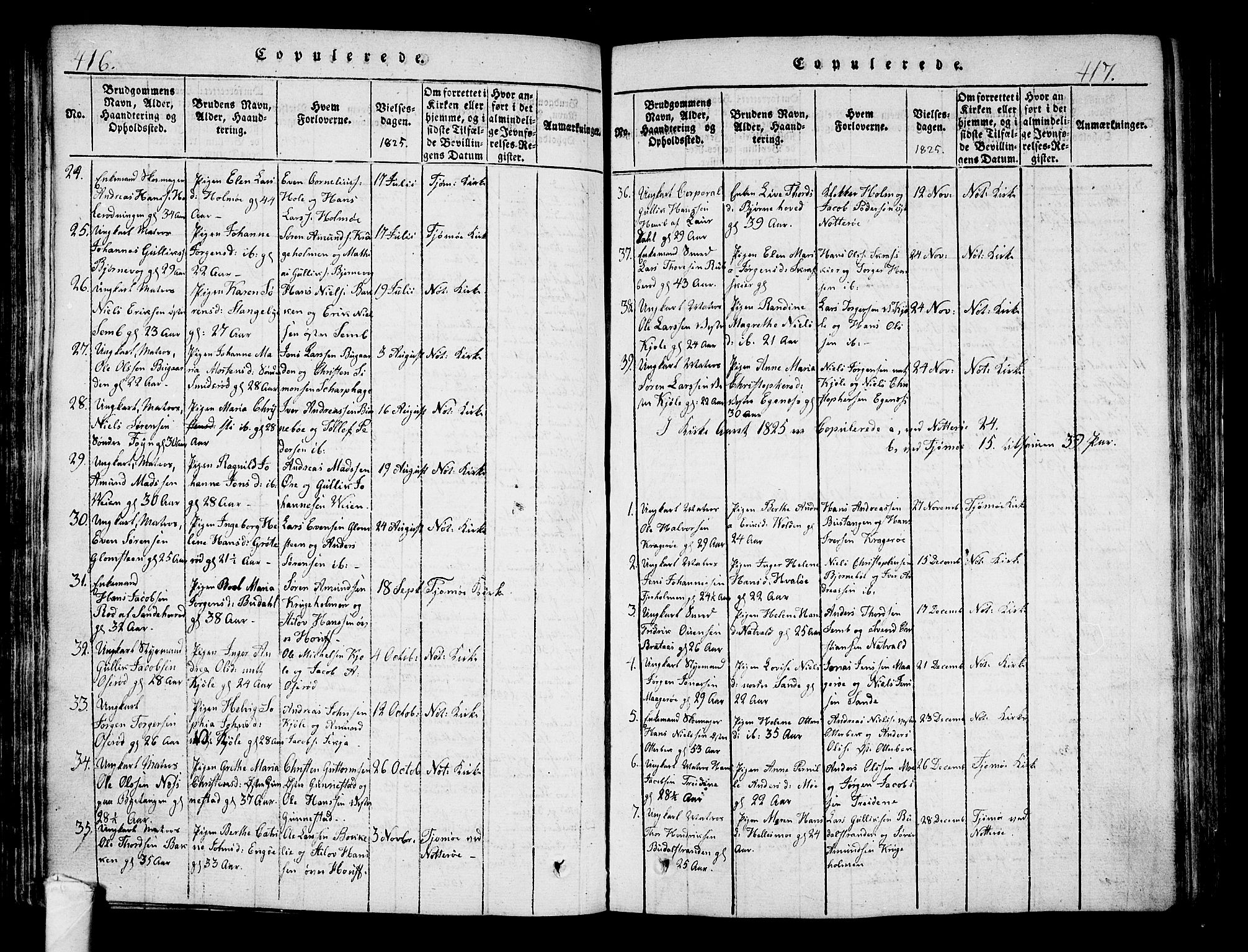 Nøtterøy kirkebøker, AV/SAKO-A-354/F/Fa/L0004: Ministerialbok nr. I 4, 1814-1838, s. 416-417