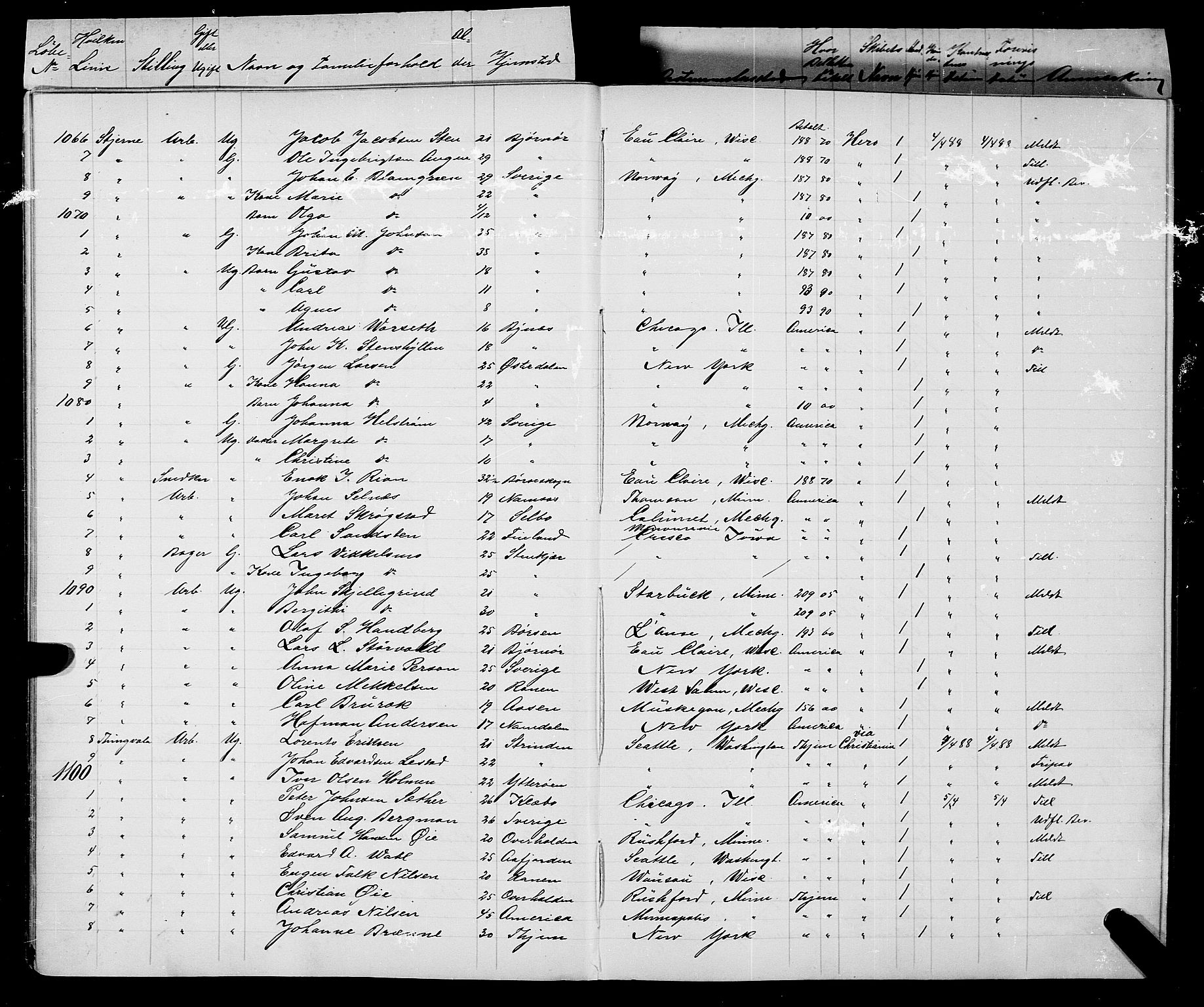 Trondheim politikammer, AV/SAT-A-1887/1/32/L0008: Emigrantprotokoll VIII, 1888-1892
