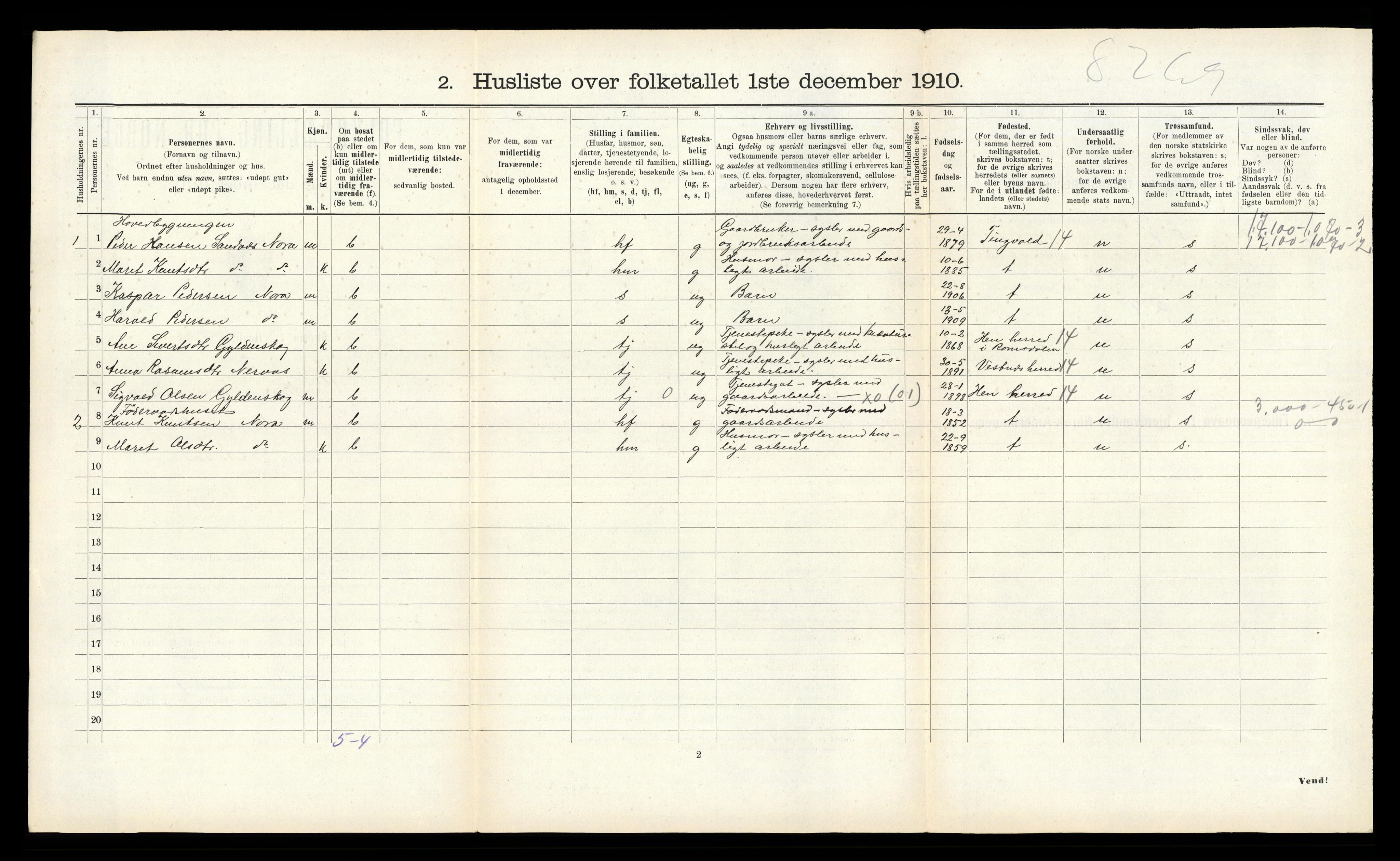 RA, Folketelling 1910 for 1539 Grytten herred, 1910, s. 253