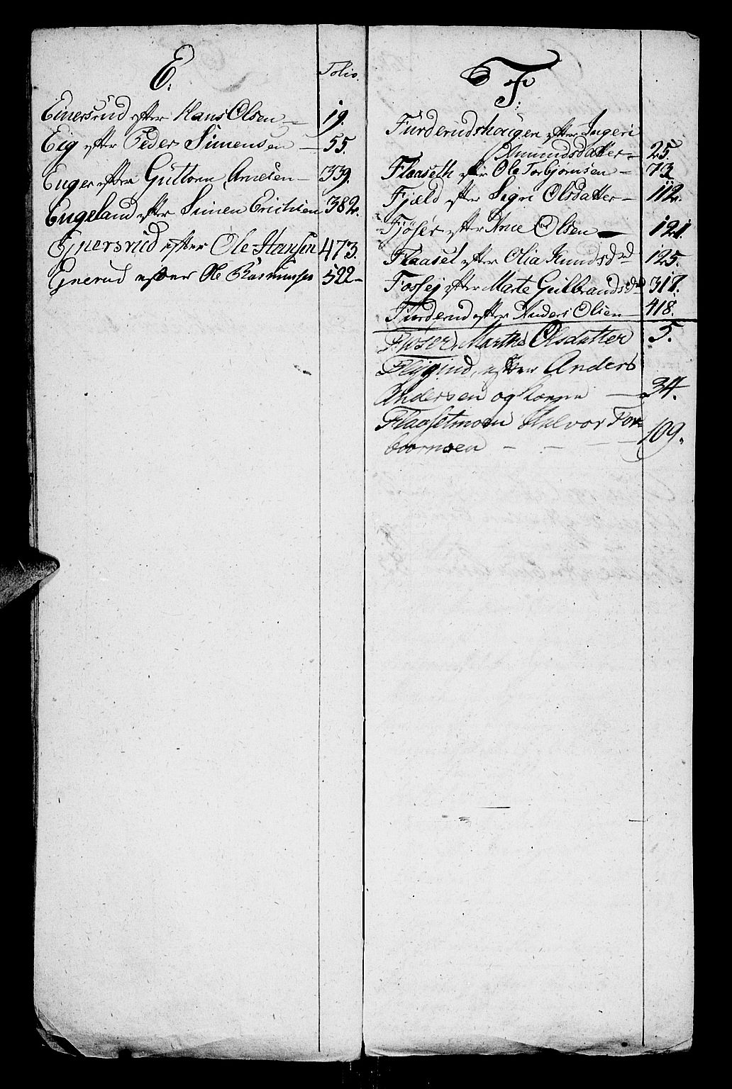 Solør og Odalen sorenskriveri, SAH/TING-026/J/Ja/L0011: Skifteprotokoll - Grue, 1796-1810