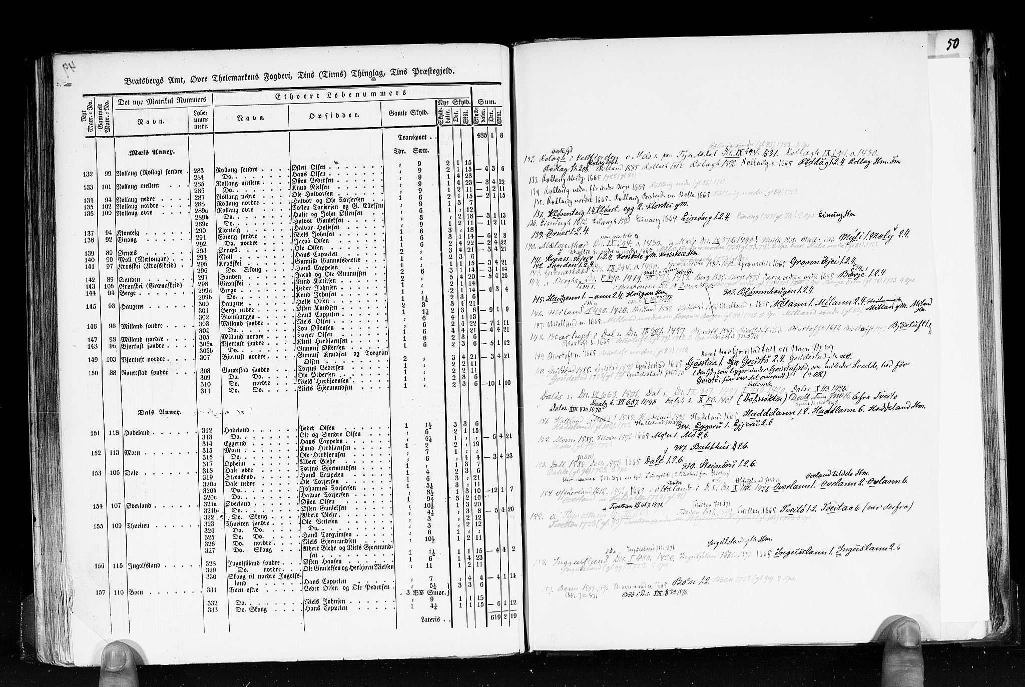 Rygh, RA/PA-0034/F/Fb/L0007: Matrikkelen for 1838 - Bratsberg amt (Telemark fylke), 1838, s. 49b