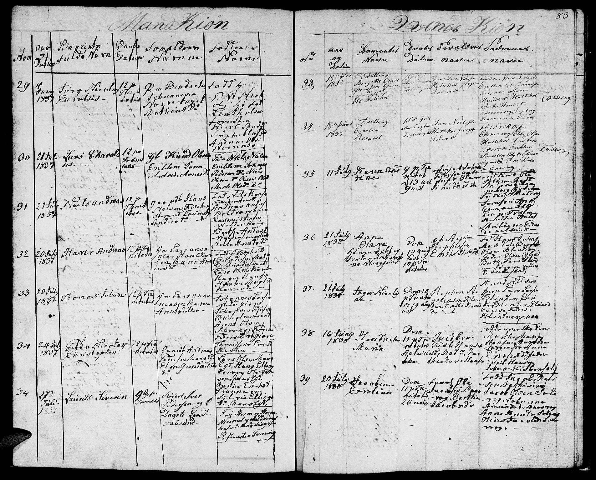 Ministerialprotokoller, klokkerbøker og fødselsregistre - Møre og Romsdal, AV/SAT-A-1454/528/L0425: Klokkerbok nr. 528C06, 1827-1840, s. 83