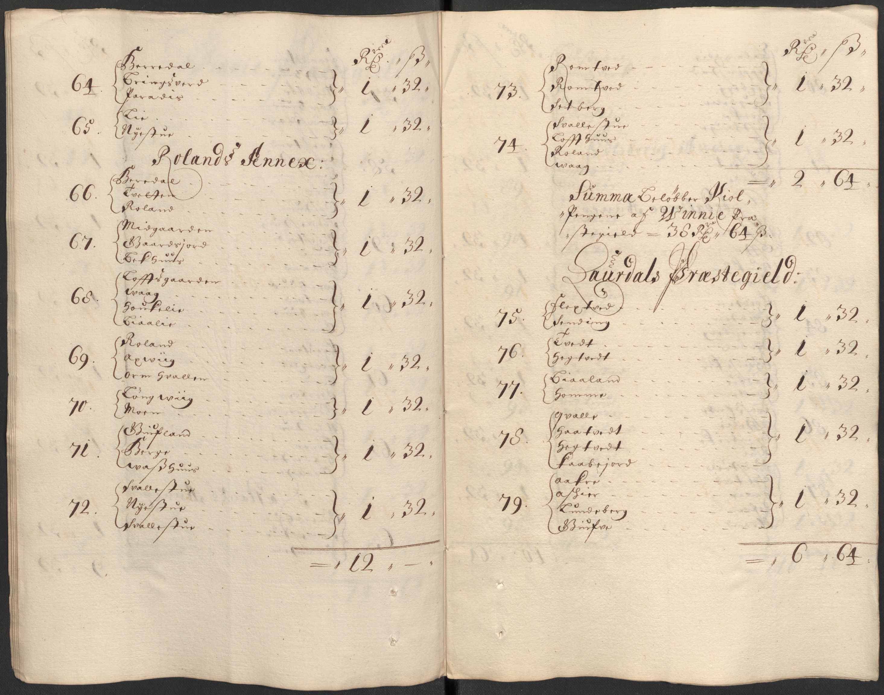 Rentekammeret inntil 1814, Reviderte regnskaper, Fogderegnskap, RA/EA-4092/R35/L2083: Fogderegnskap Øvre og Nedre Telemark, 1686, s. 284