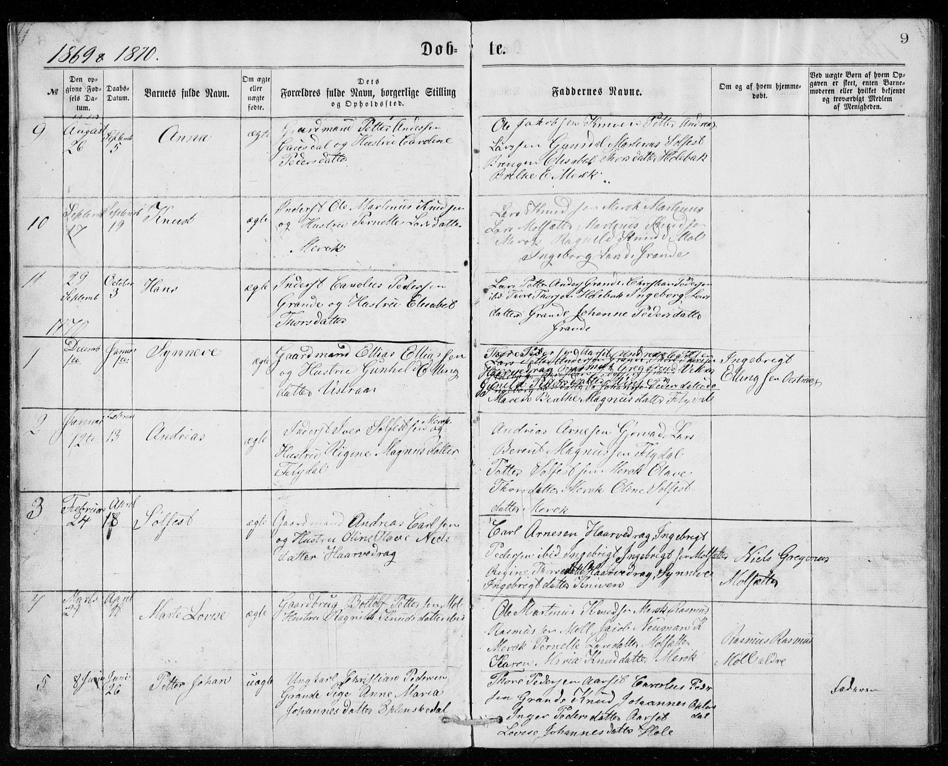 Ministerialprotokoller, klokkerbøker og fødselsregistre - Møre og Romsdal, AV/SAT-A-1454/518/L0235: Klokkerbok nr. 518C02, 1867-1888, s. 9