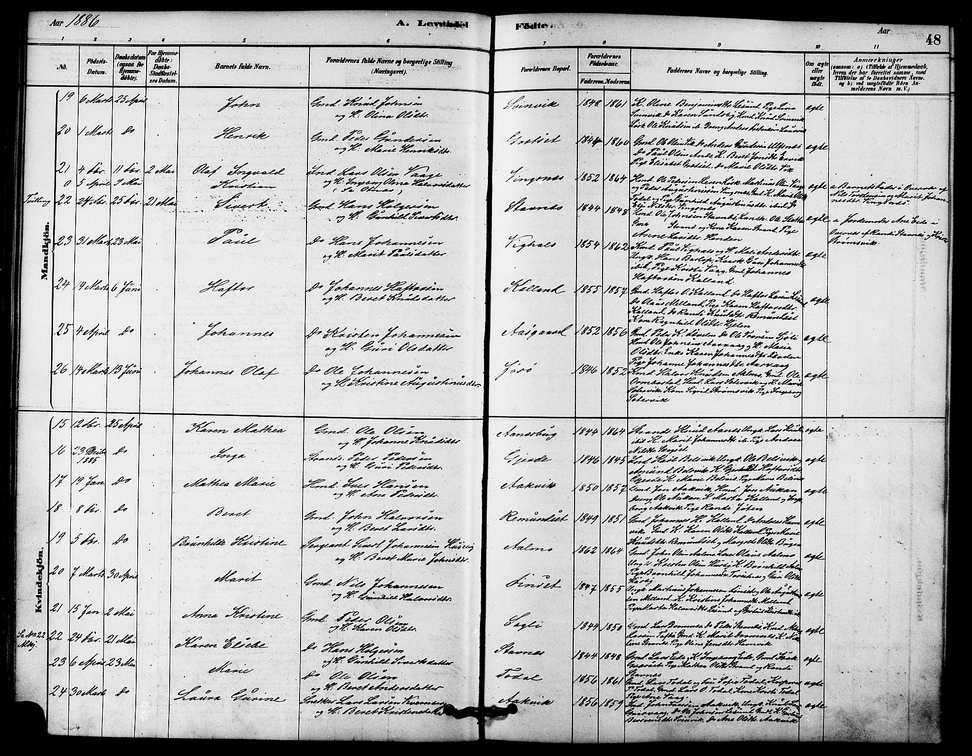 Ministerialprotokoller, klokkerbøker og fødselsregistre - Møre og Romsdal, AV/SAT-A-1454/578/L0906: Ministerialbok nr. 578A05, 1878-1886, s. 48