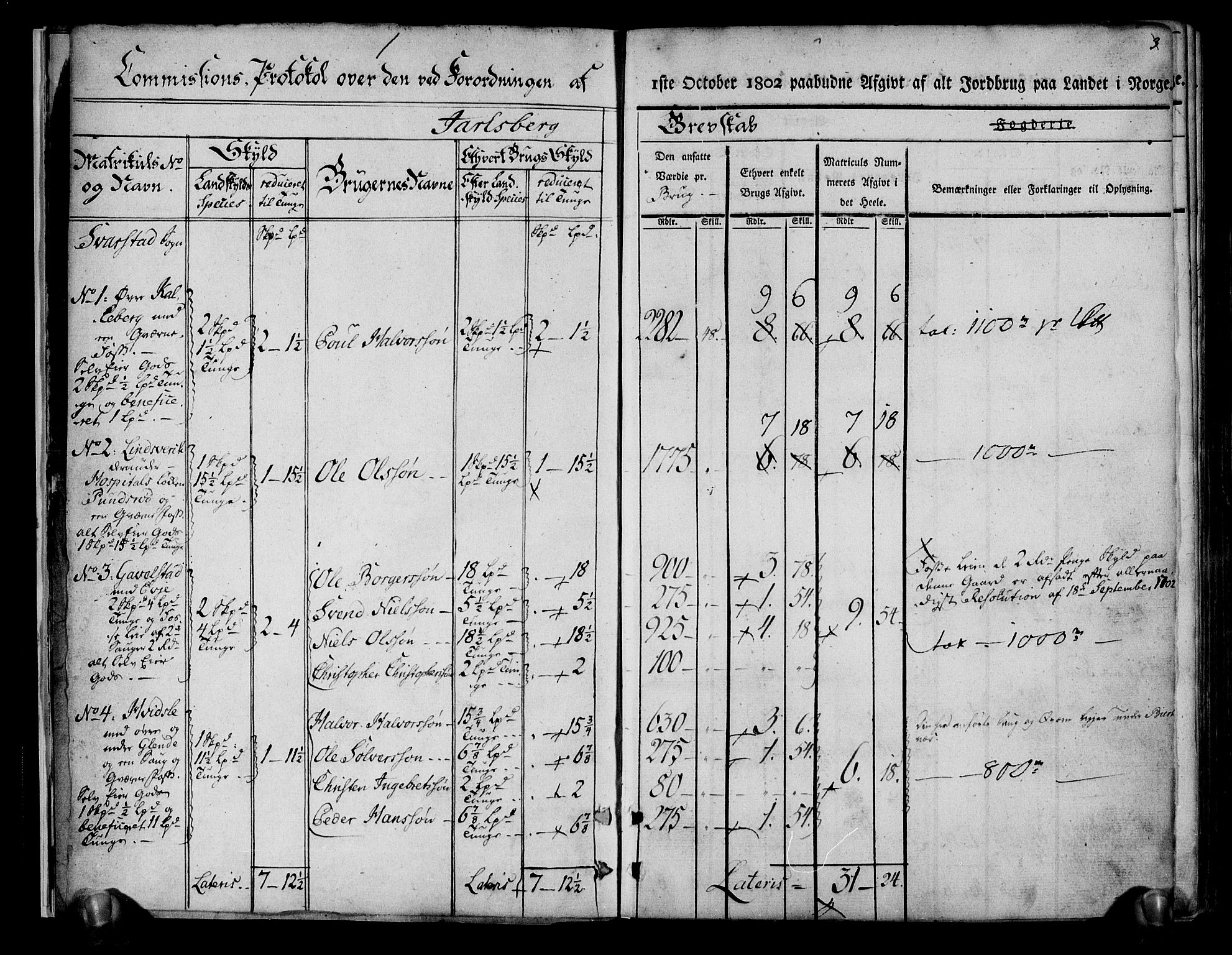 Rentekammeret inntil 1814, Realistisk ordnet avdeling, AV/RA-EA-4070/N/Ne/Nea/L0174: Jarlsberg grevskap. Kommisjonsprotokoll for grevskapets nordre distrikt - Lardal, Hof, Sande, Skoger, Botne og Våle prestegjeld, 1803, s. 13