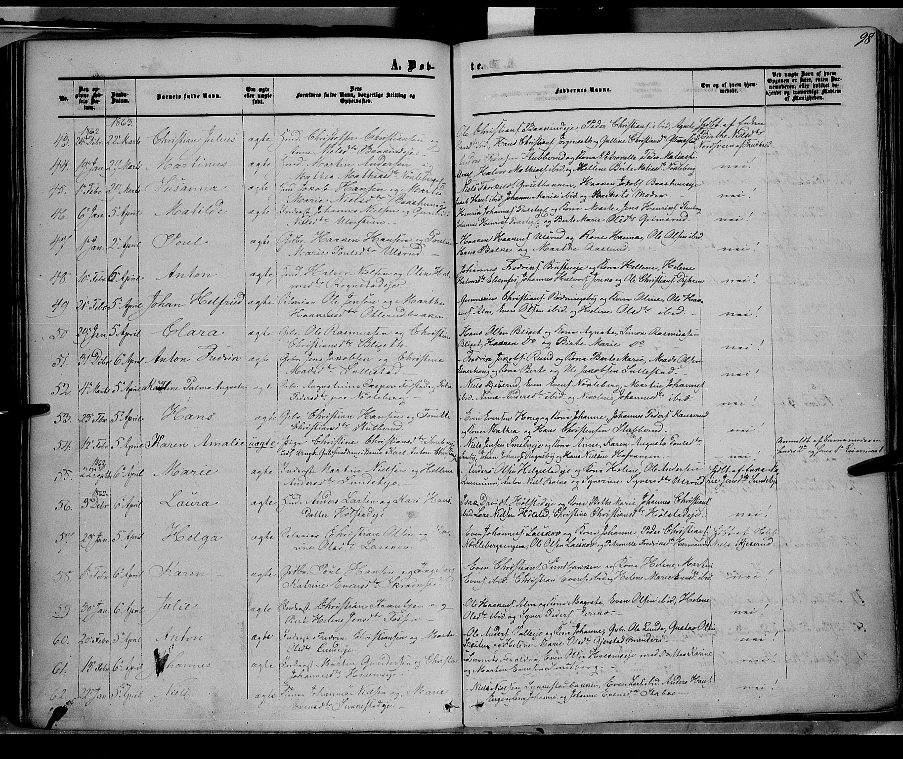 Østre Toten prestekontor, AV/SAH-PREST-104/H/Ha/Haa/L0004: Ministerialbok nr. 4, 1857-1865, s. 98