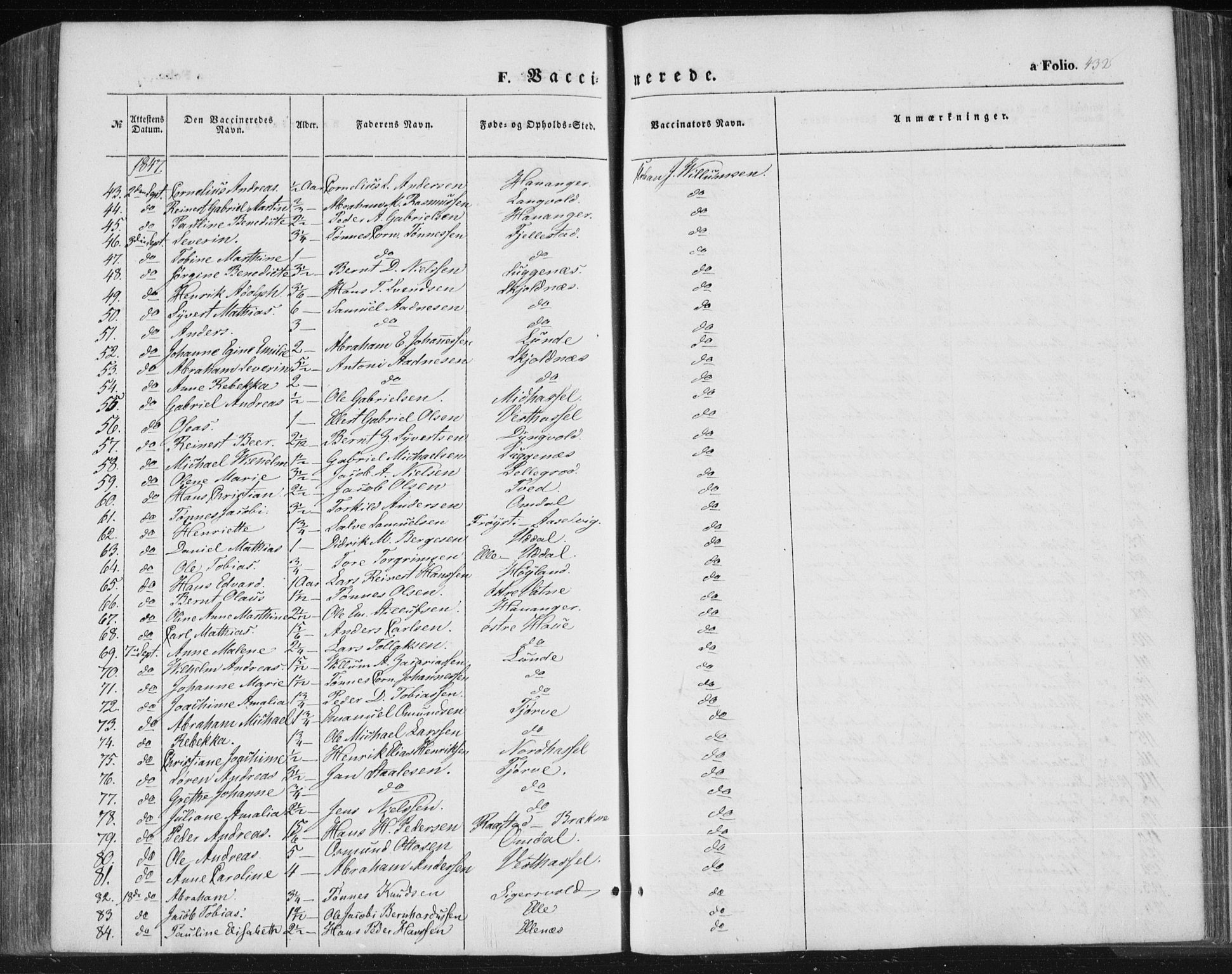 Lista sokneprestkontor, SAK/1111-0027/F/Fa/L0010: Ministerialbok nr. A 10, 1846-1861, s. 432