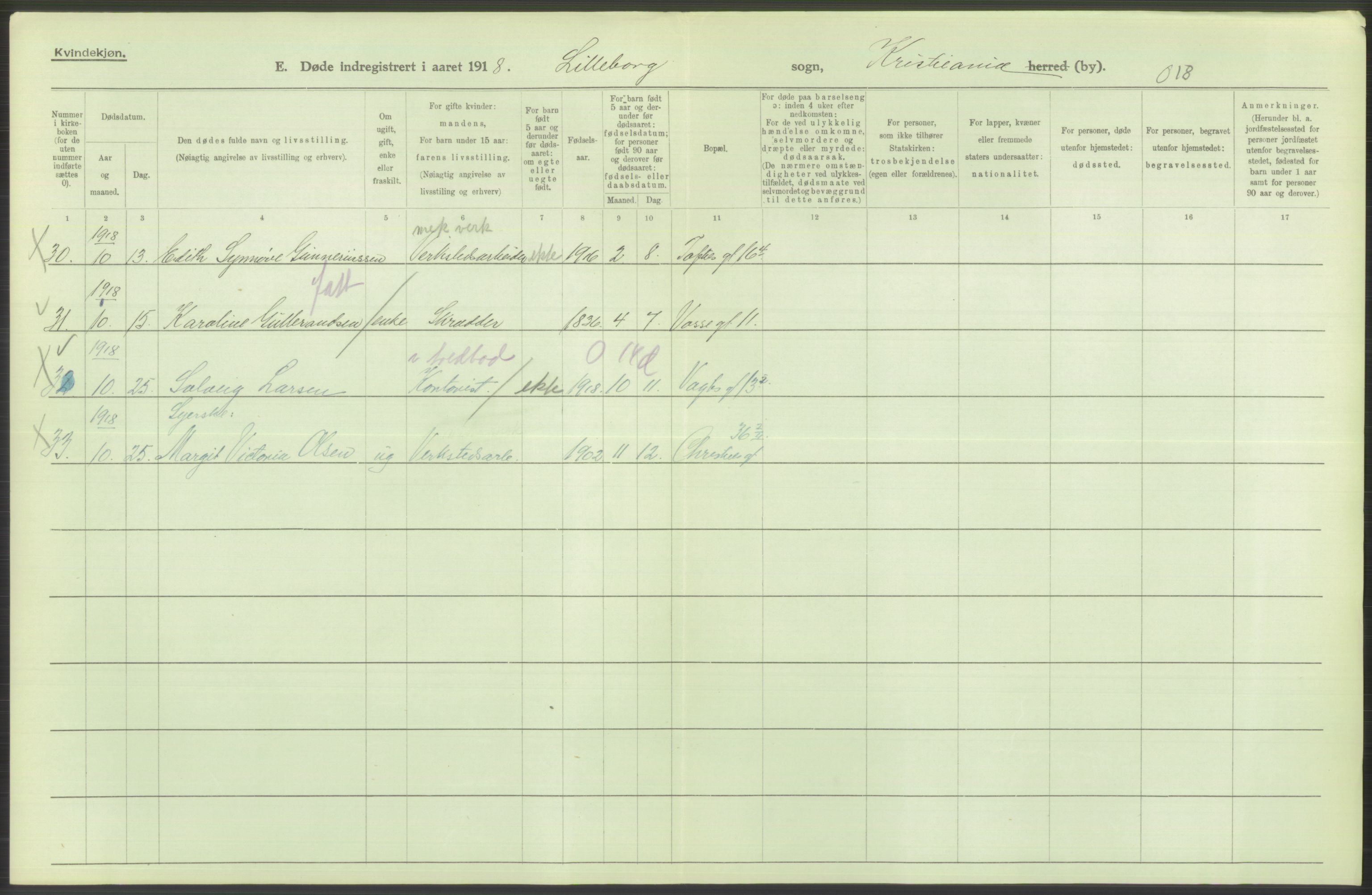 Statistisk sentralbyrå, Sosiodemografiske emner, Befolkning, AV/RA-S-2228/D/Df/Dfb/Dfbh/L0010: Kristiania: Døde, 1918, s. 470