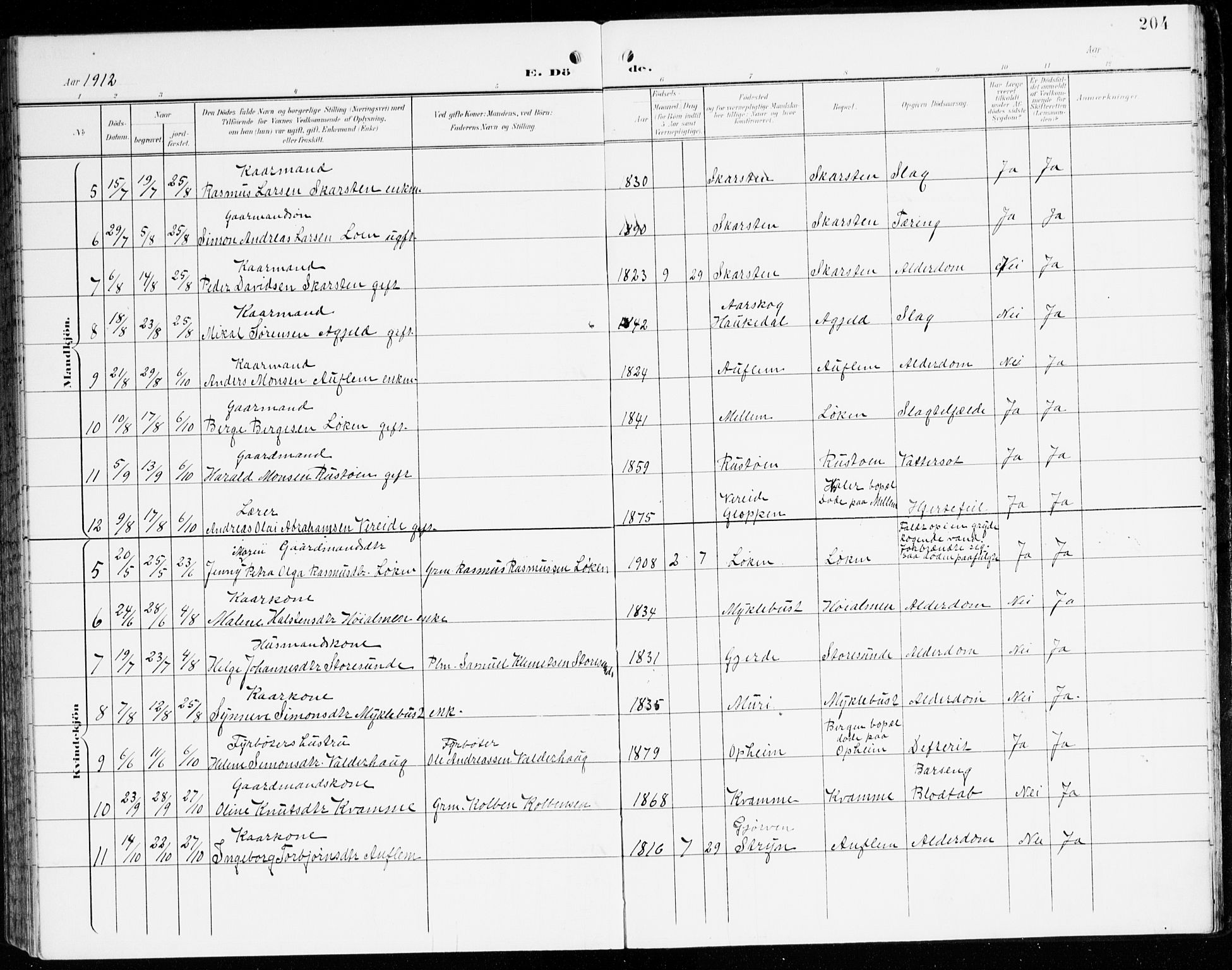 Innvik sokneprestembete, AV/SAB-A-80501: Ministerialbok nr. C 2, 1900-1920, s. 204