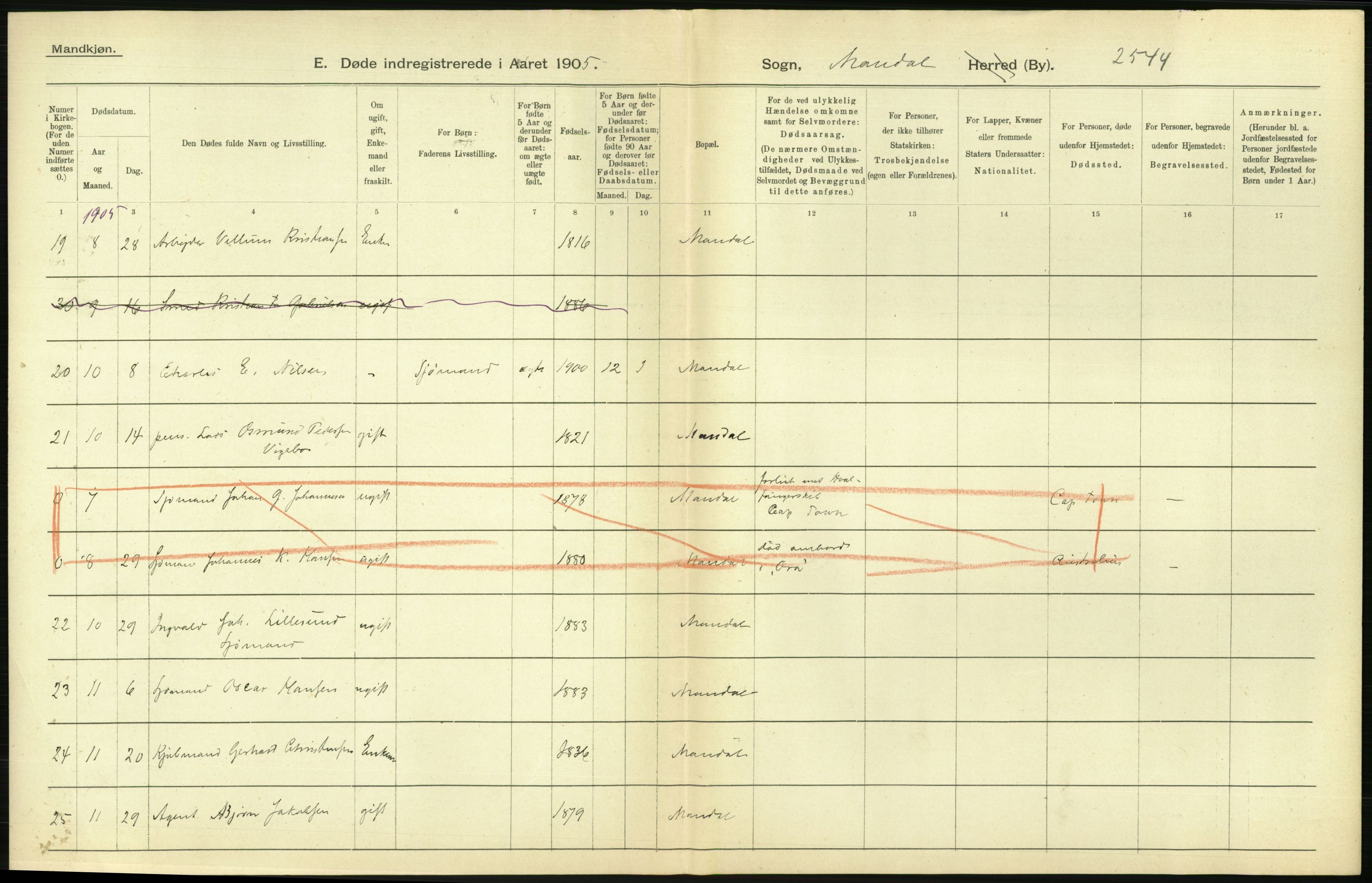 Statistisk sentralbyrå, Sosiodemografiske emner, Befolkning, AV/RA-S-2228/D/Df/Dfa/Dfac/L0043: Bratsberg - Lister og Mandals amt: Levendefødte menn og kvinner, gifte, døde, dødfødte. Byer., 1905, s. 682