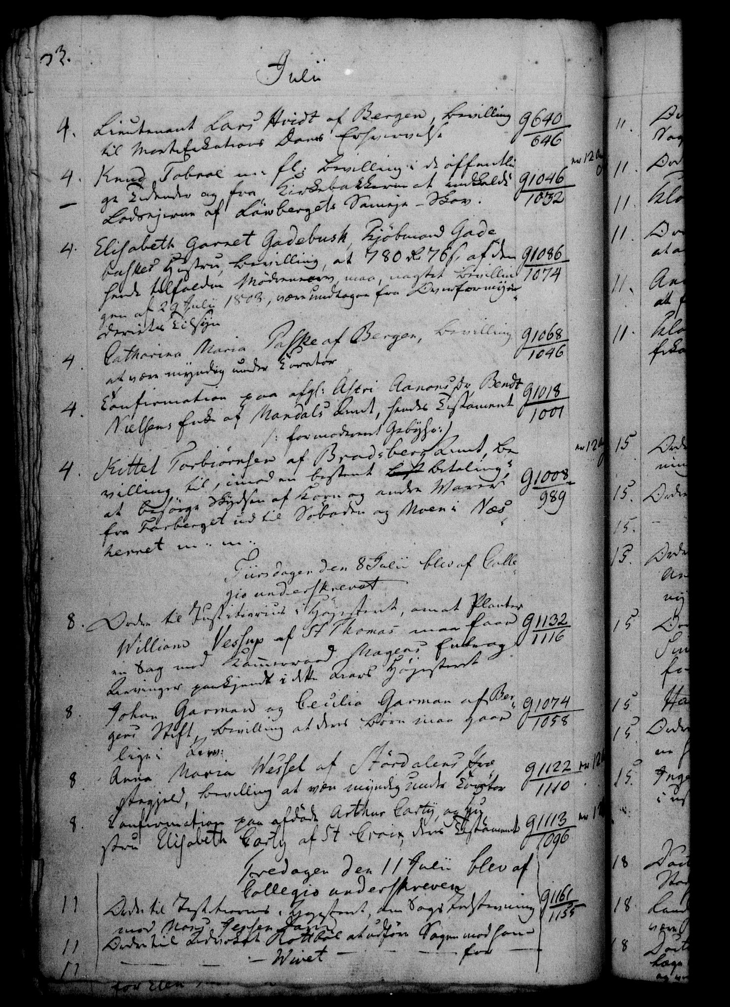 Danske Kanselli 1800-1814, AV/RA-EA-3024/H/Hf/Hfb/Hfbc/L0007: Underskrivelsesbok m. register, 1806, s. 33