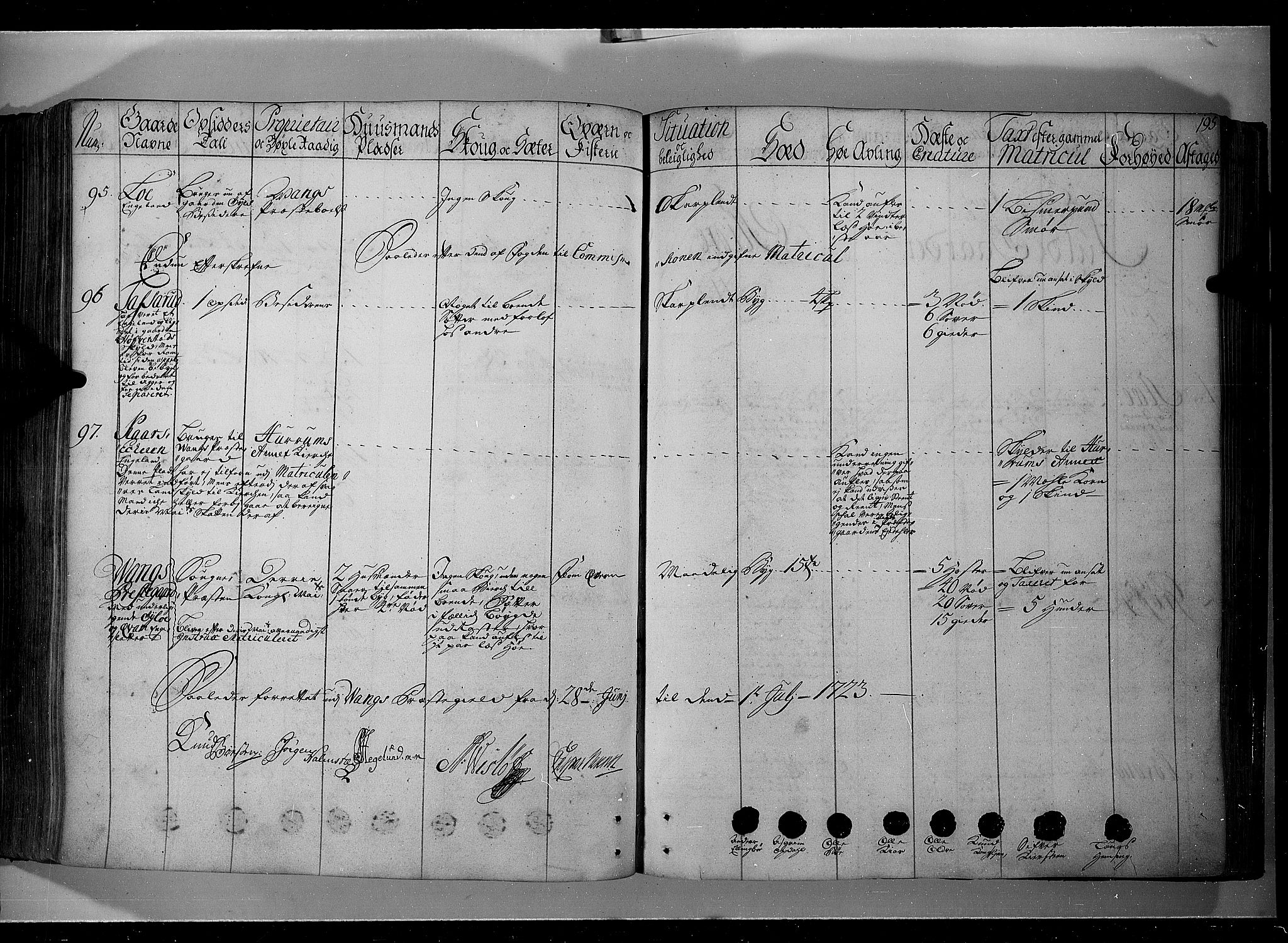 Rentekammeret inntil 1814, Realistisk ordnet avdeling, AV/RA-EA-4070/N/Nb/Nbf/L0104: Hadeland, Toten og Valdres eksaminasjonsprotokoll, 1723, s. 194b-195a