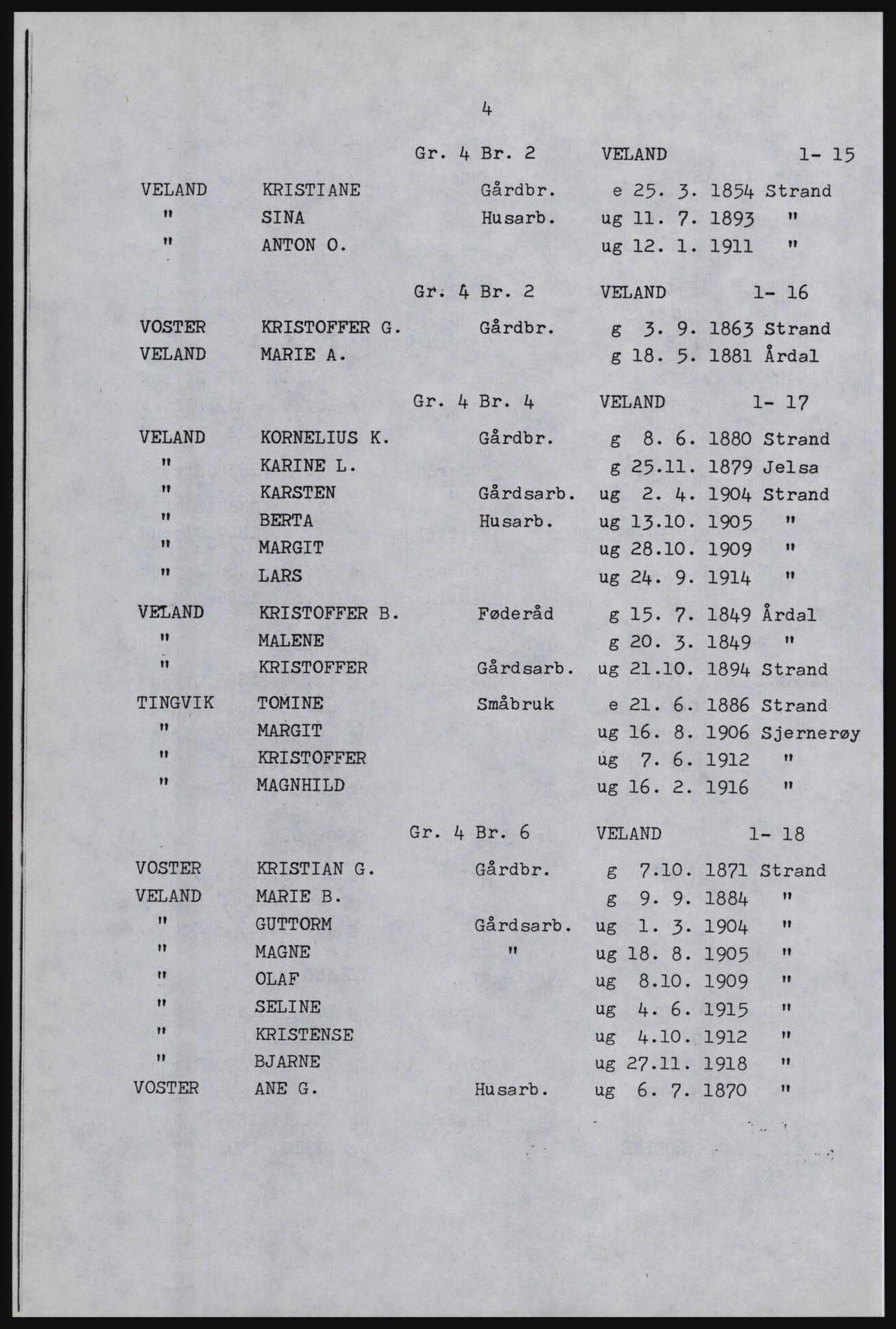 SAST, Avskrift av folketellingen 1920 for Strand herred, 1920, s. 106