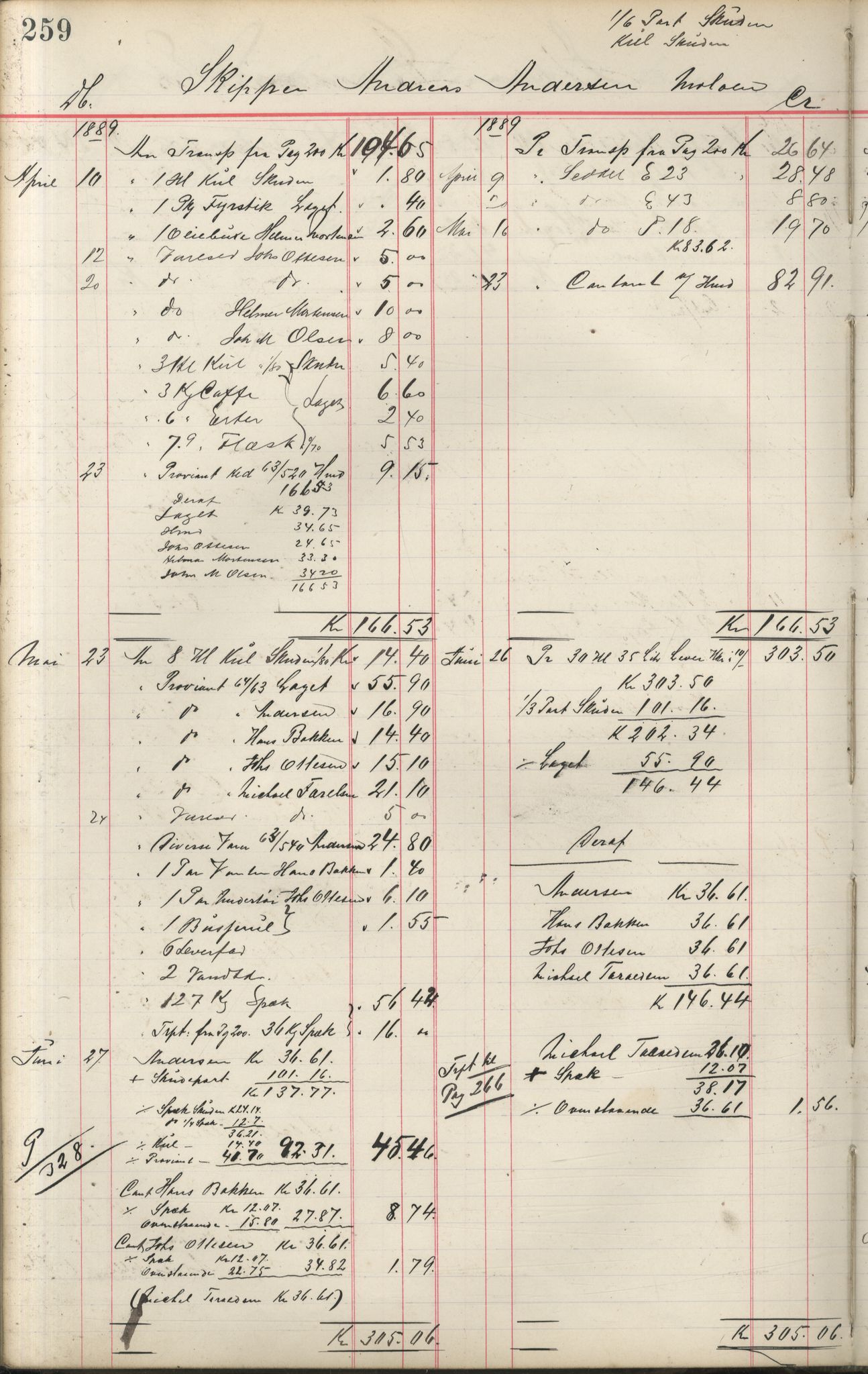 Brodtkorb handel A/S, VAMU/A-0001/F/Fa/L0001/0002: Kompanibøker. Innensogns / Compagnibog for Indensogns Fiskere No 11, 1887-1889, s. 259