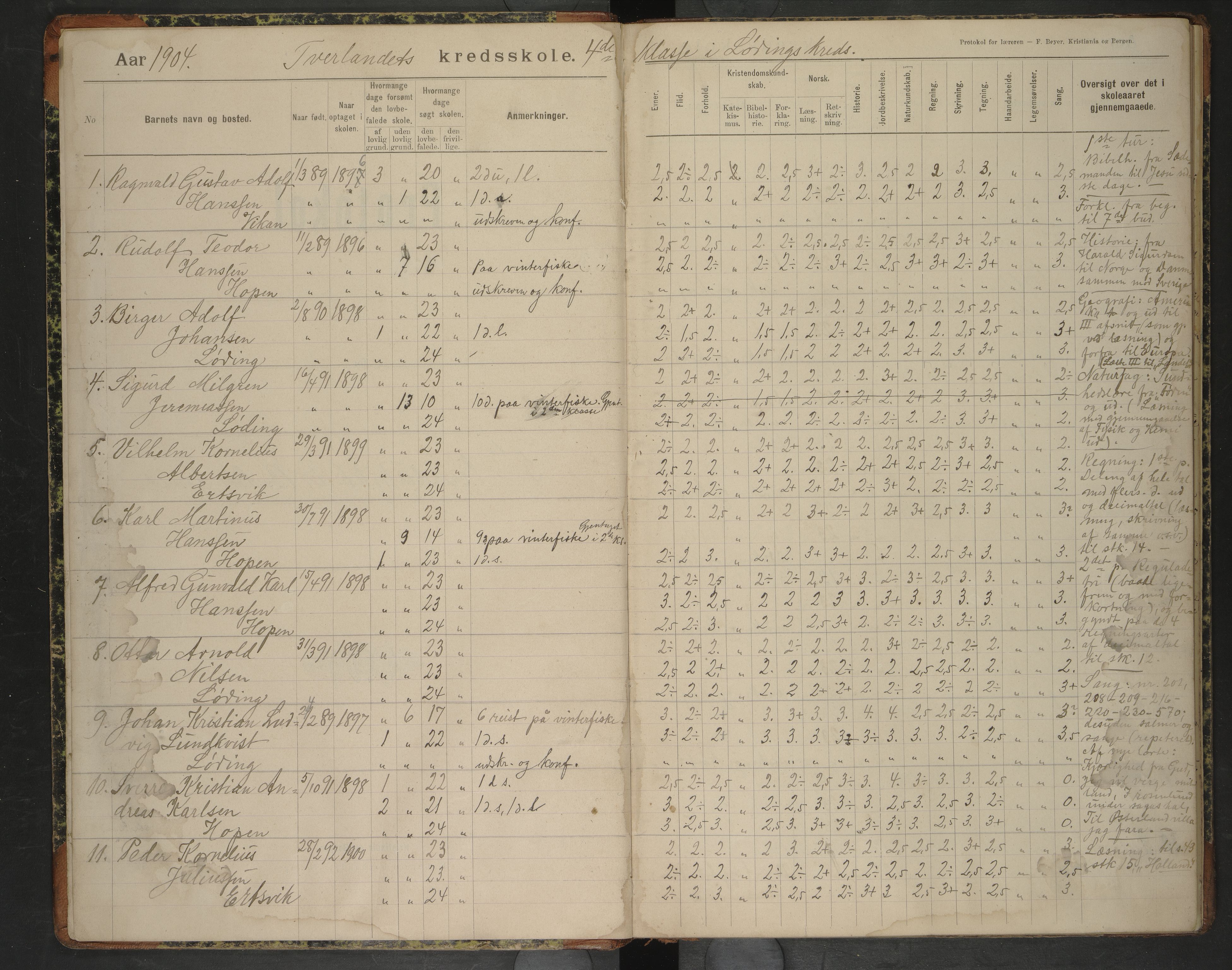 Bodin kommune. Tverlandet skolekrets, AIN/K-18431.510.02/F/Fa/L0007: Skoleprotokoll, 1904-1913