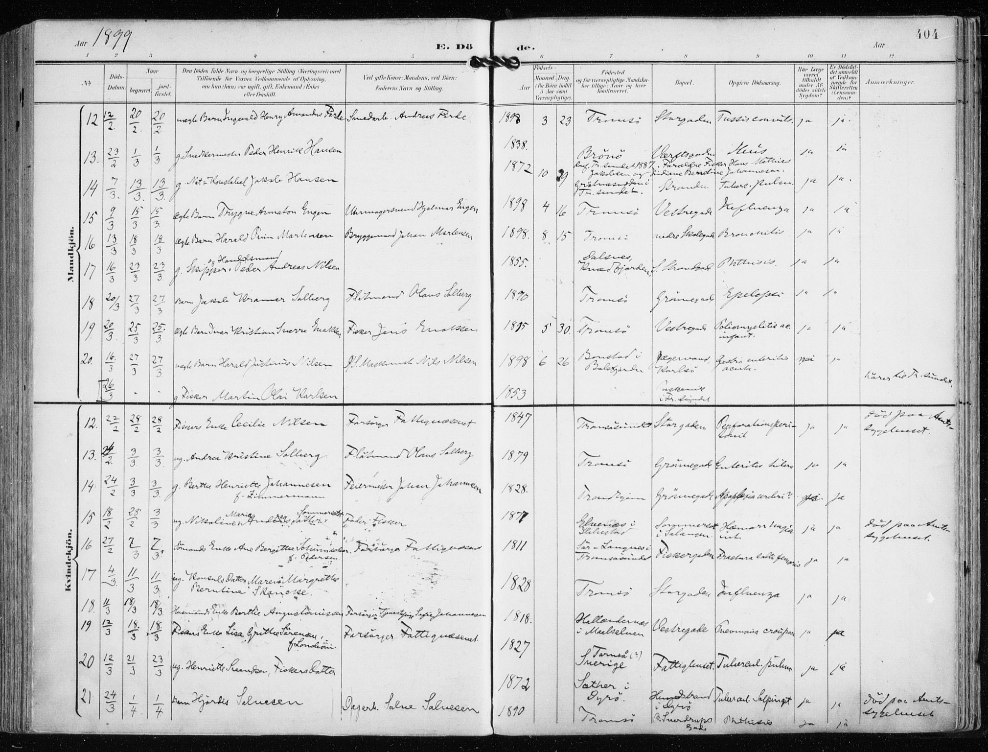 Tromsø sokneprestkontor/stiftsprosti/domprosti, AV/SATØ-S-1343/G/Ga/L0016kirke: Ministerialbok nr. 16, 1899-1906, s. 404